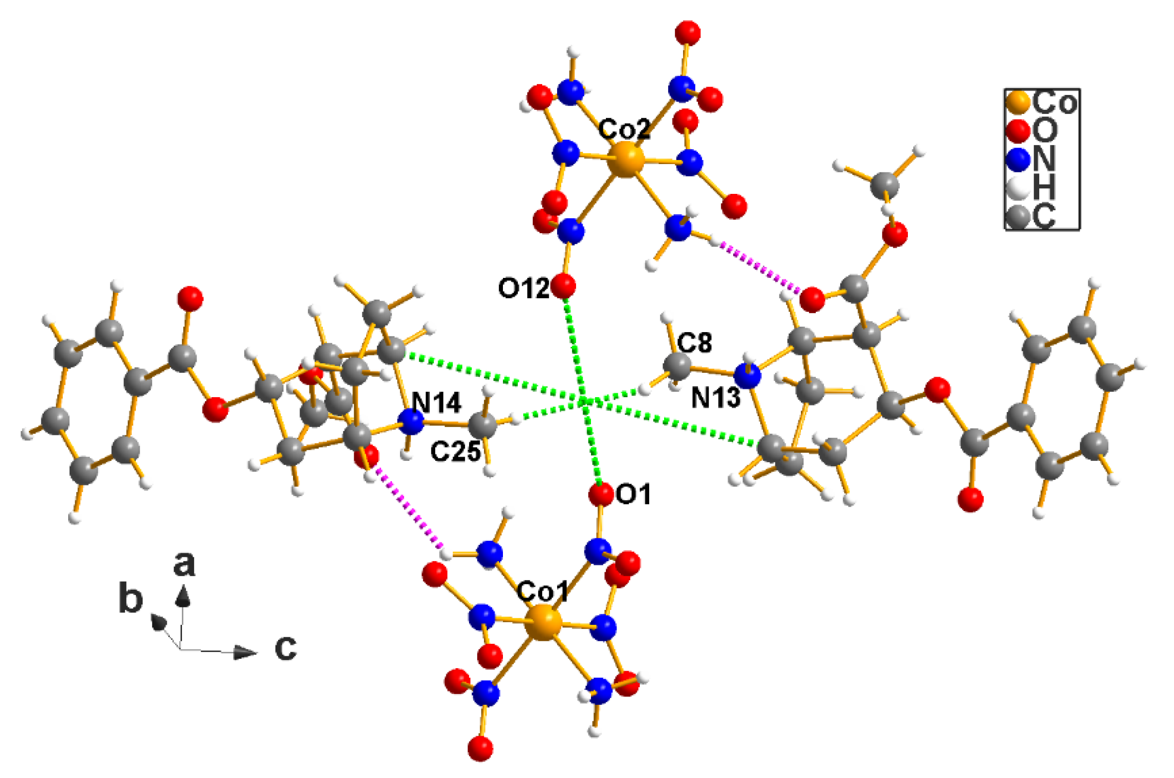 Chemistry 03 00042 g009