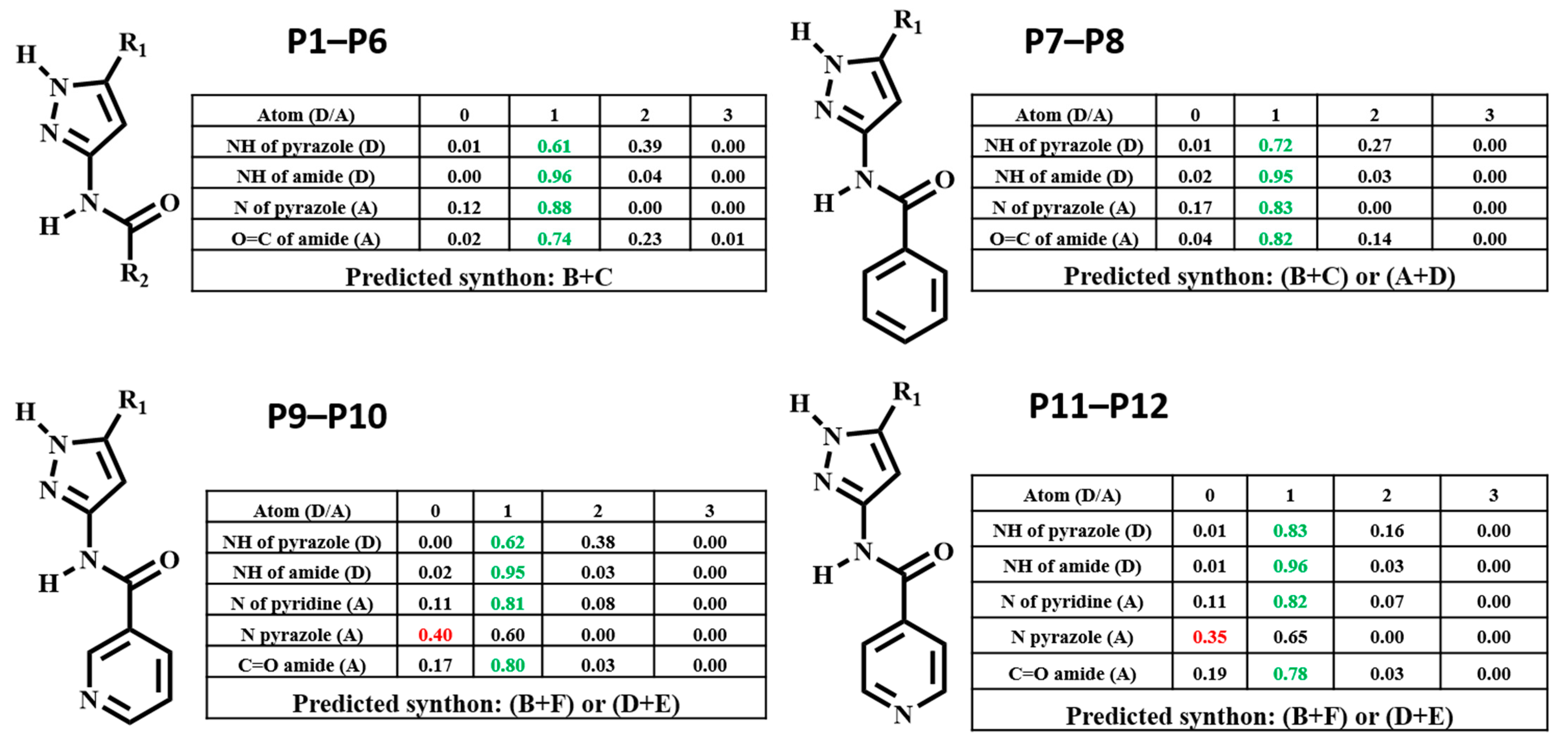 Chemistry 03 00043 g003