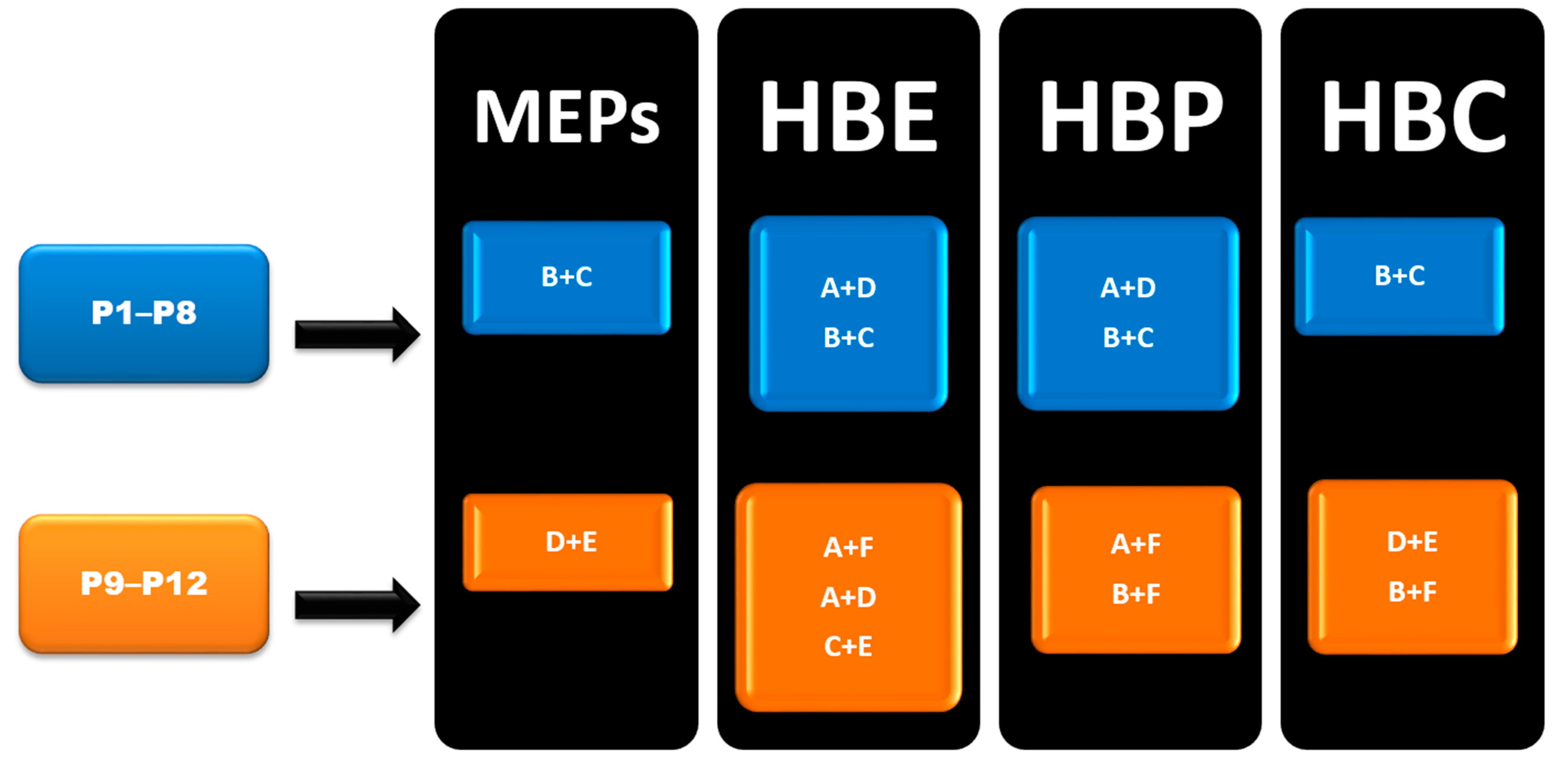 Chemistry 03 00043 g006