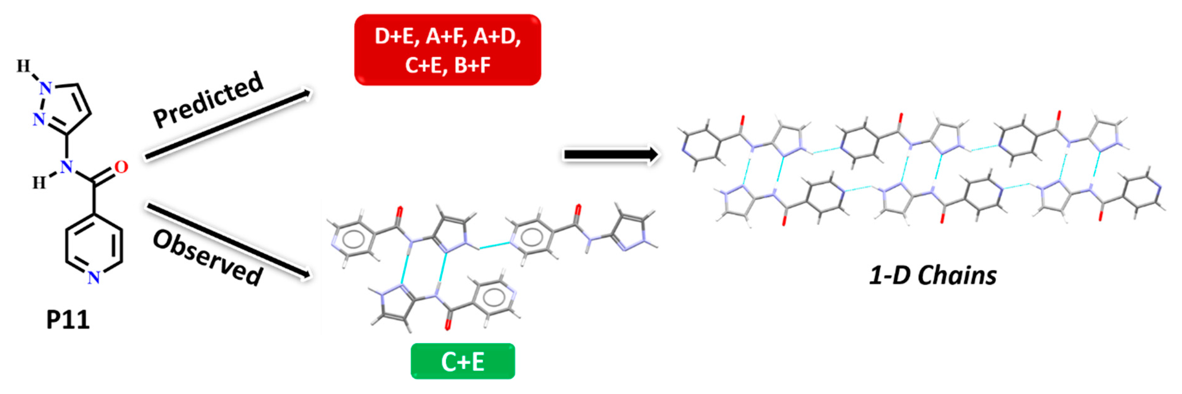 Chemistry 03 00043 g010