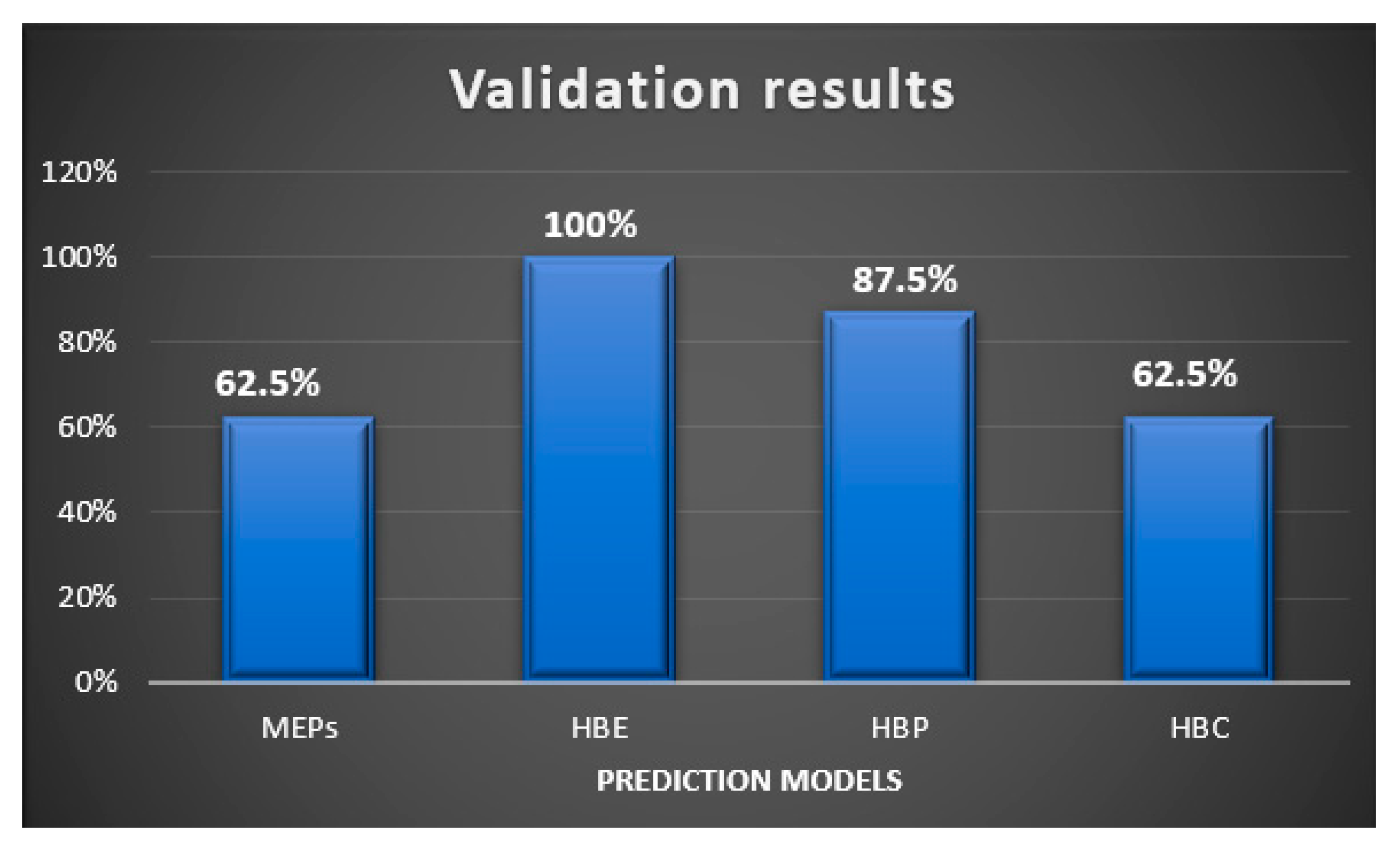 Chemistry 03 00043 g013