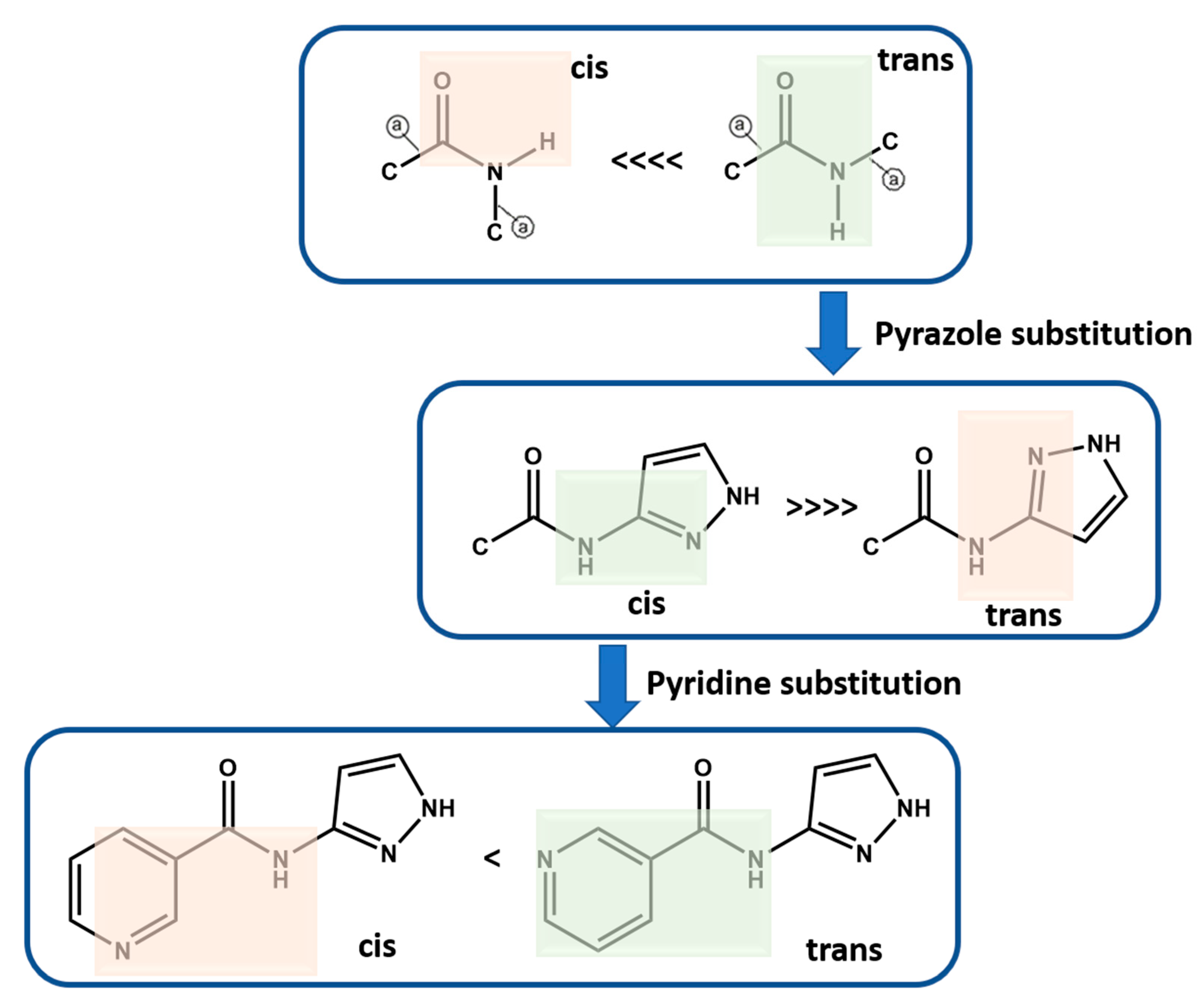 Chemistry 03 00043 sch005