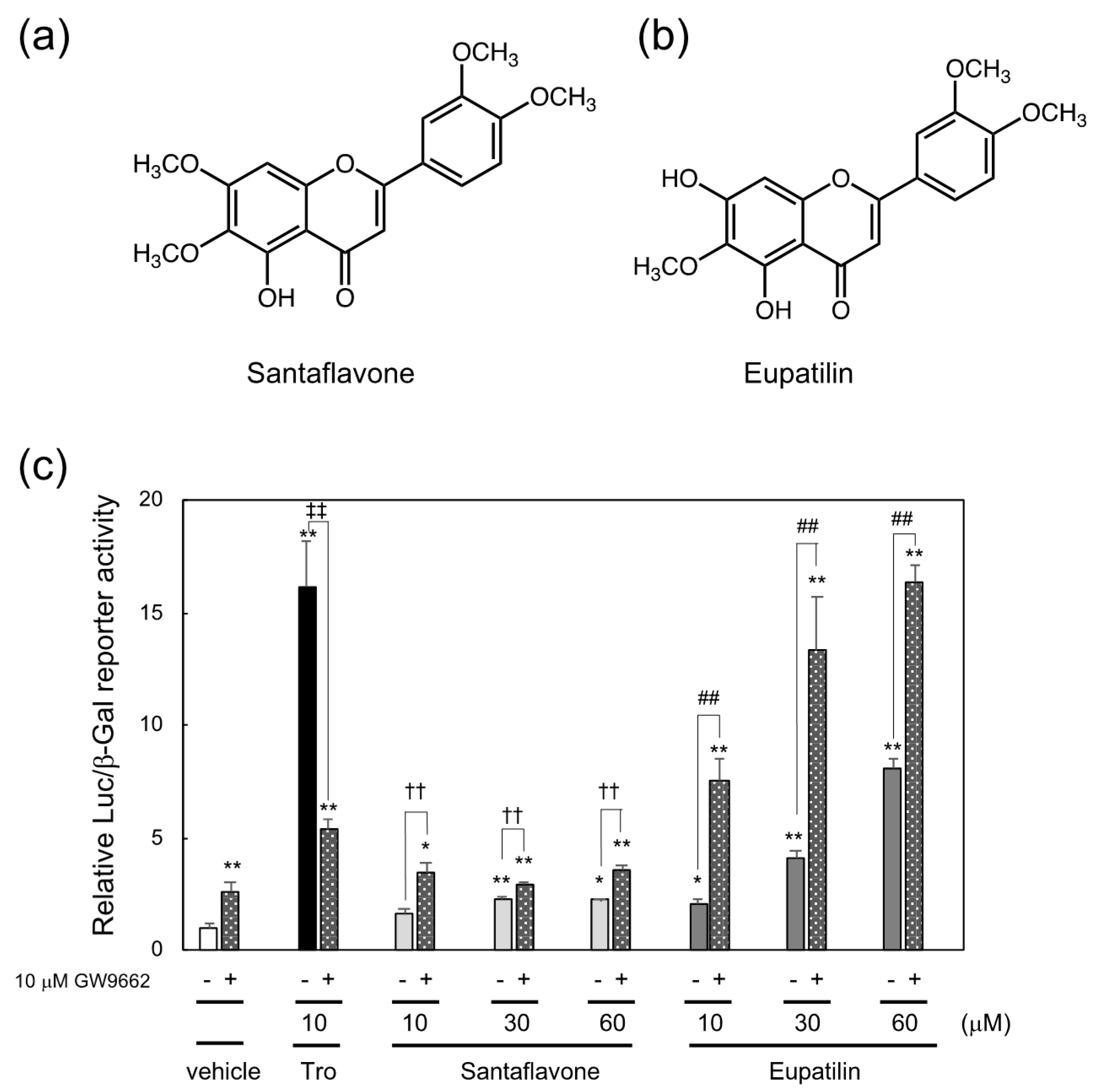 Chemistry 03 00045 g003