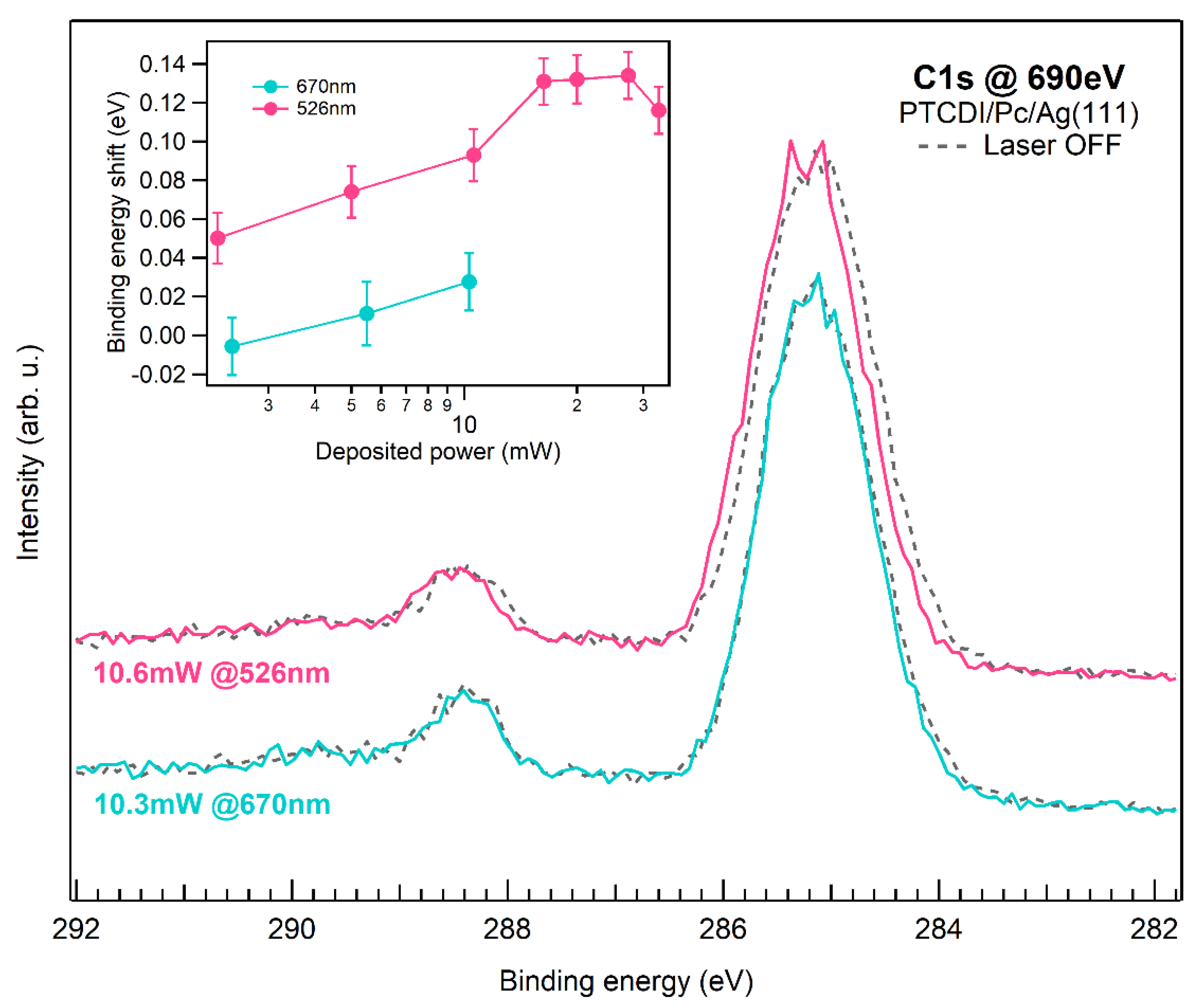 Chemistry 03 00053 g002