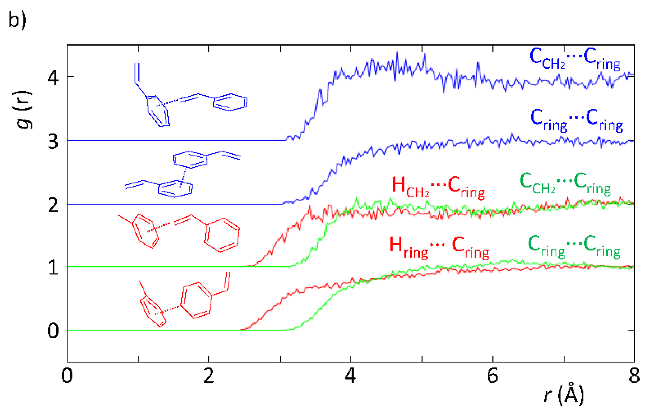 Chemistry 03 00054 g003b Chemistry 03 00054 g003b