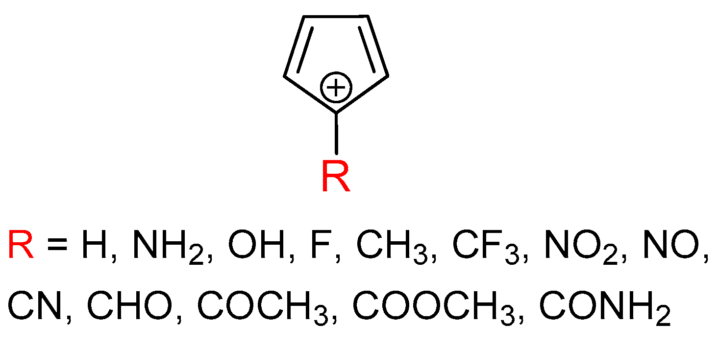Chemistry 03 00055 g001