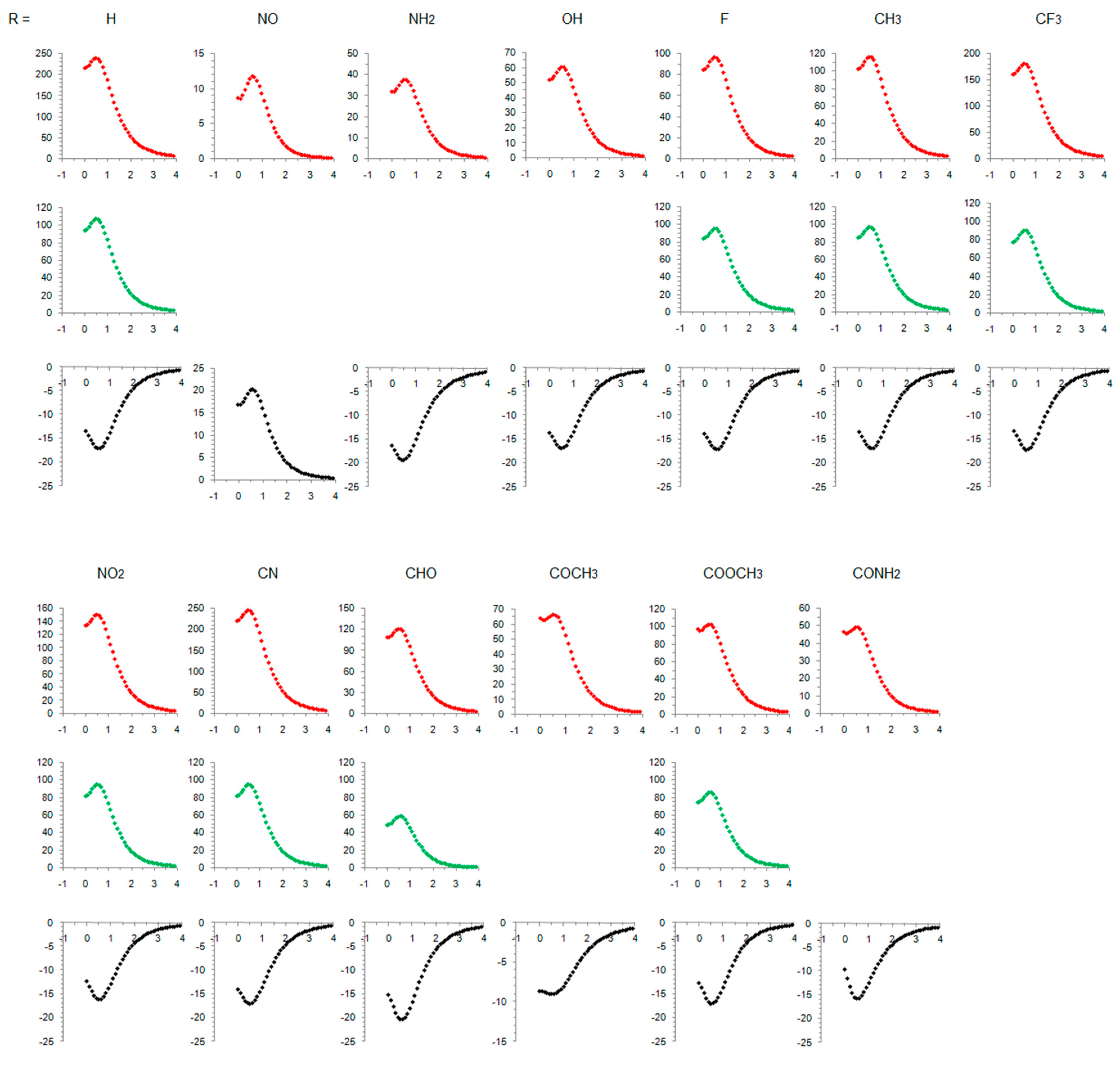 Chemistry 03 00055 g003
