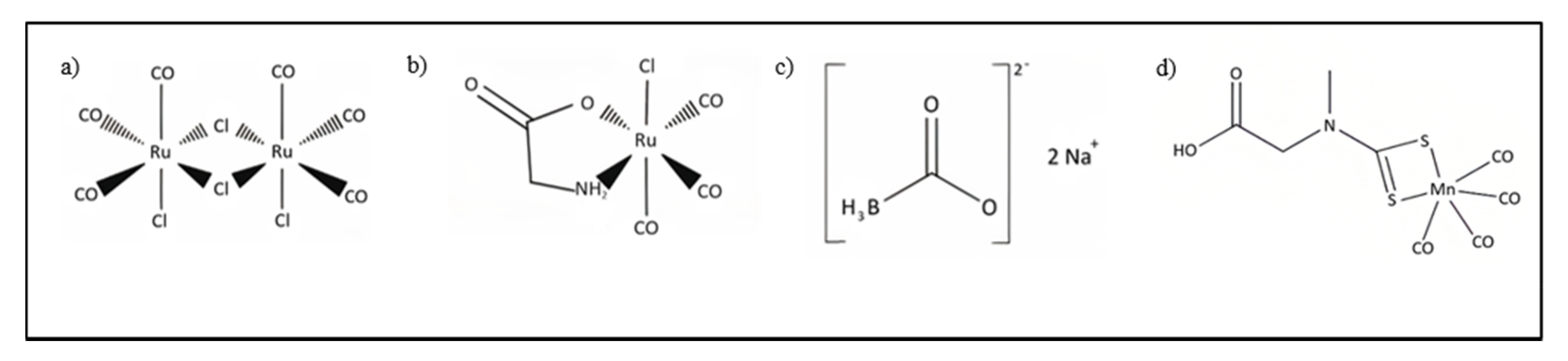 Chemistry 03 00057 g002