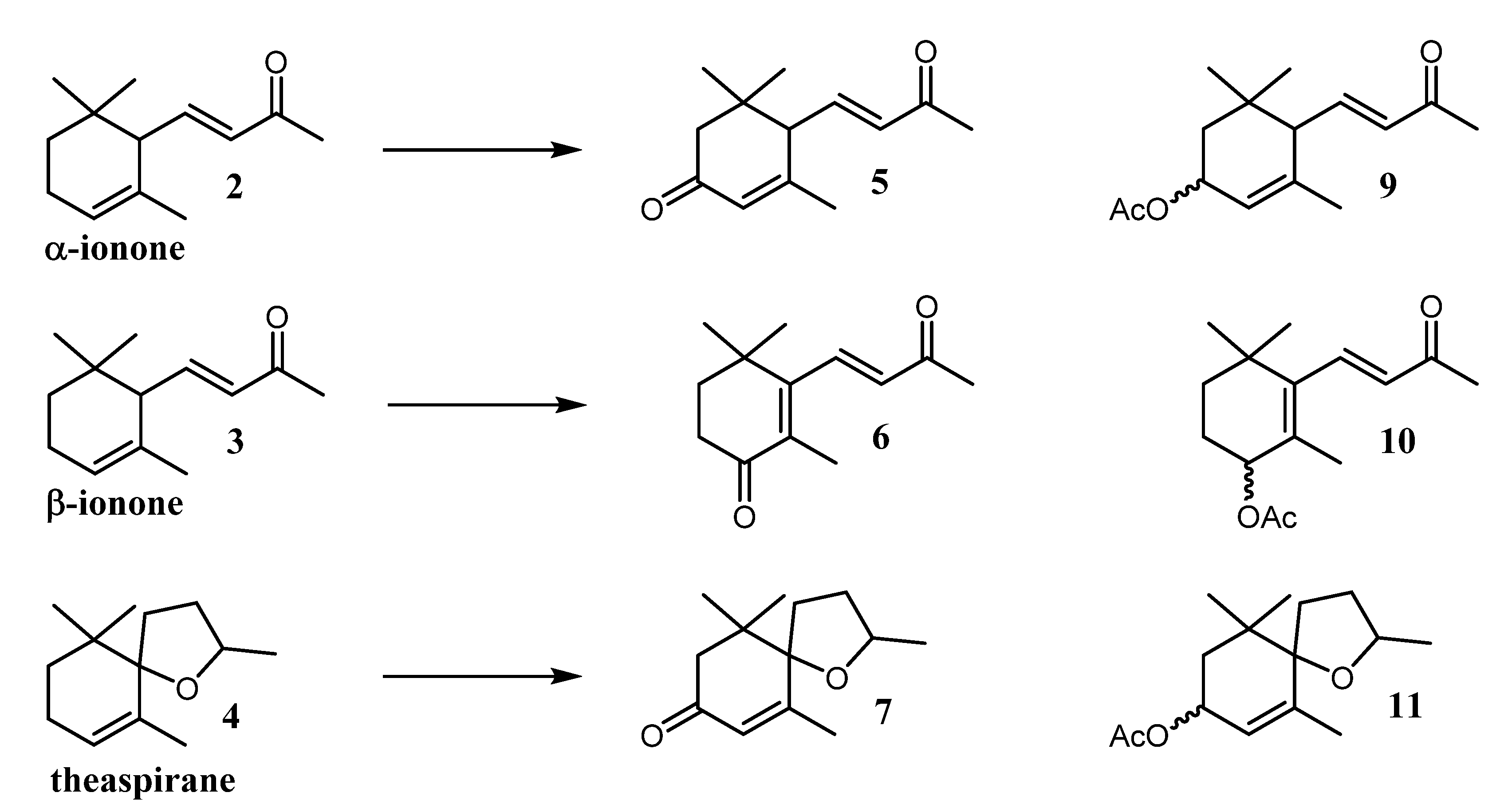 Chemistry 03 00059 g002