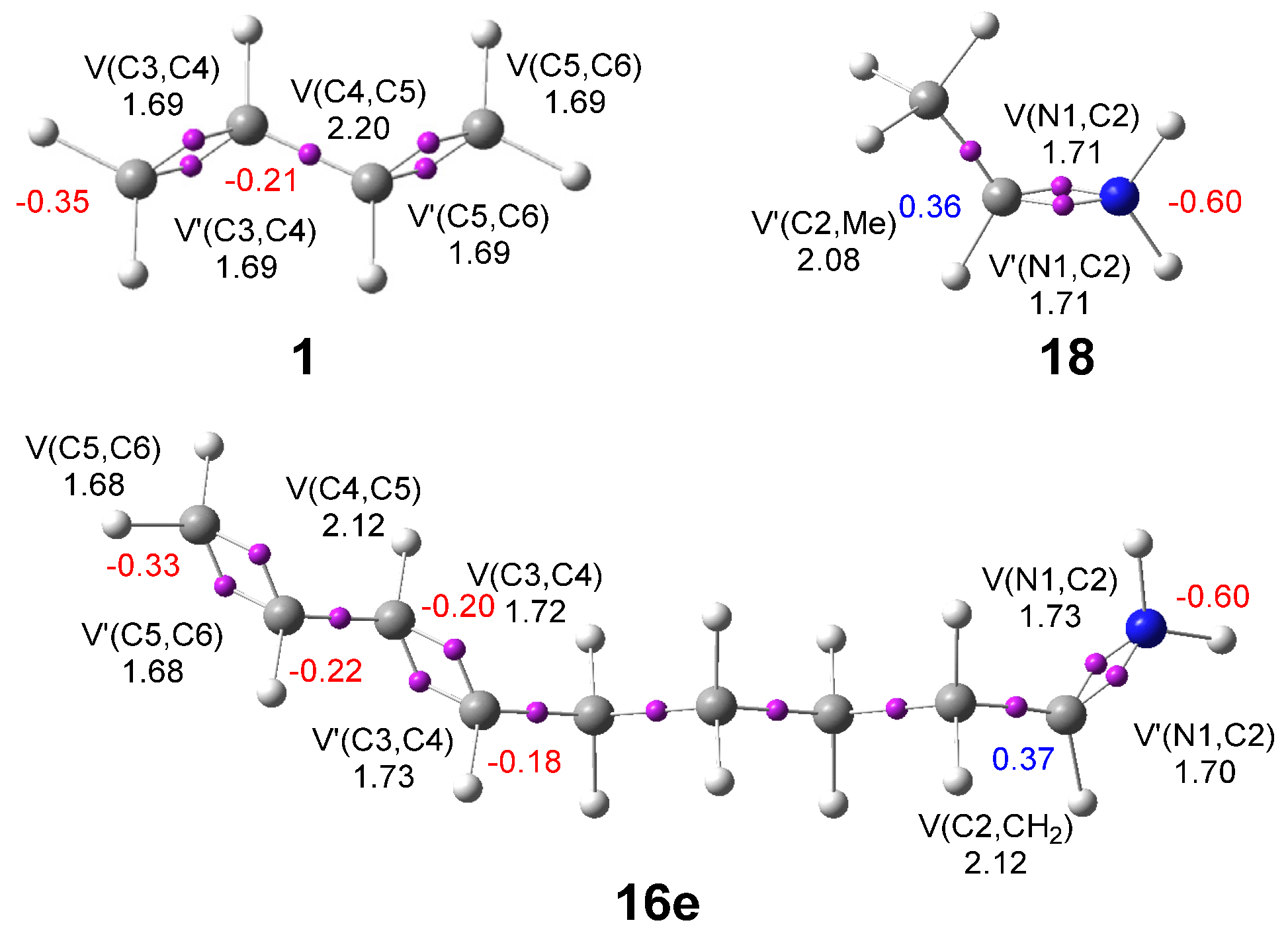Chemistry 03 00061 g002