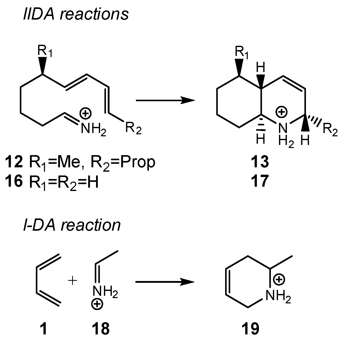 Chemistry 03 00061 sch005