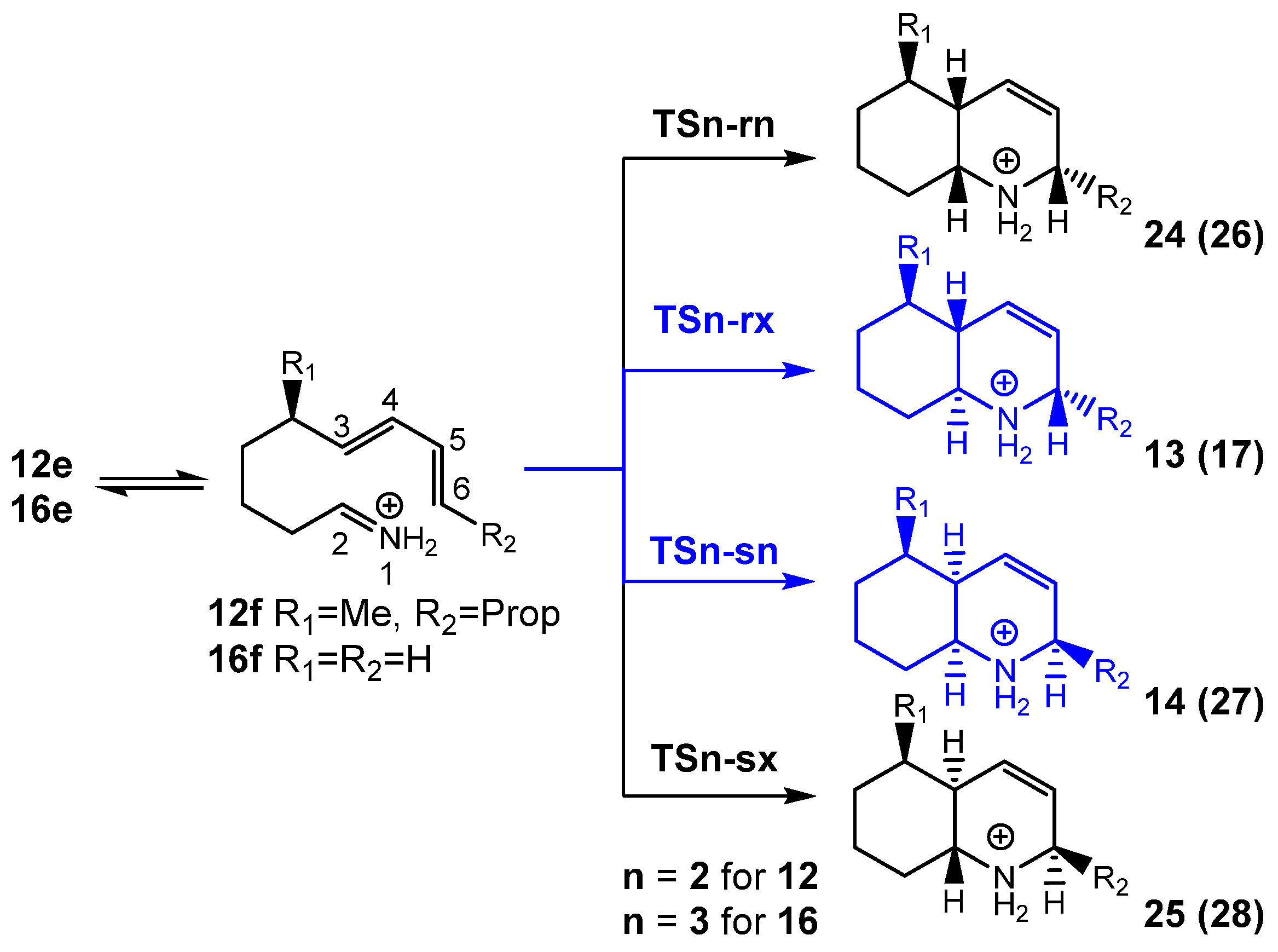 Chemistry 03 00061 sch007