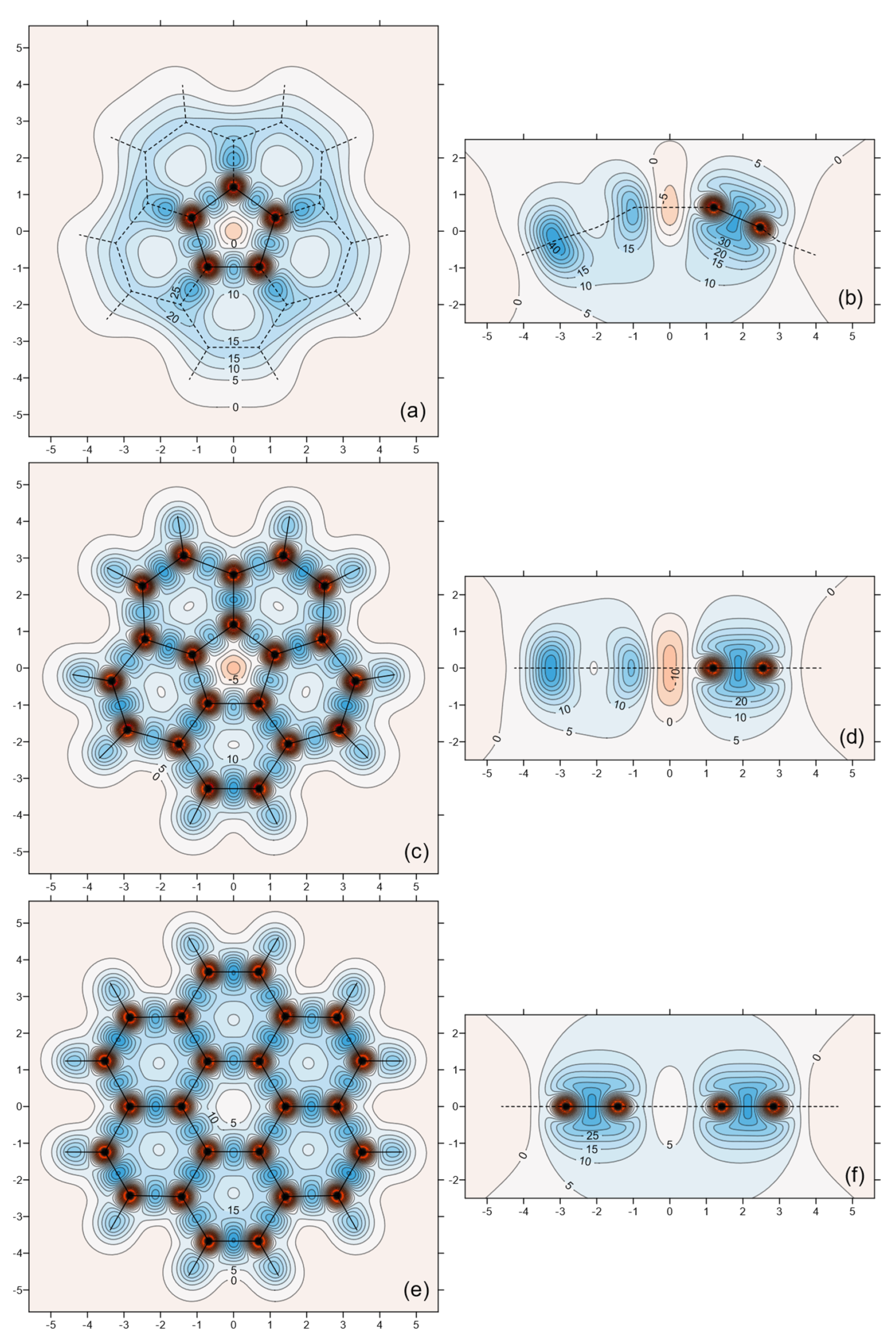 Chemistry 03 00063 g004 550