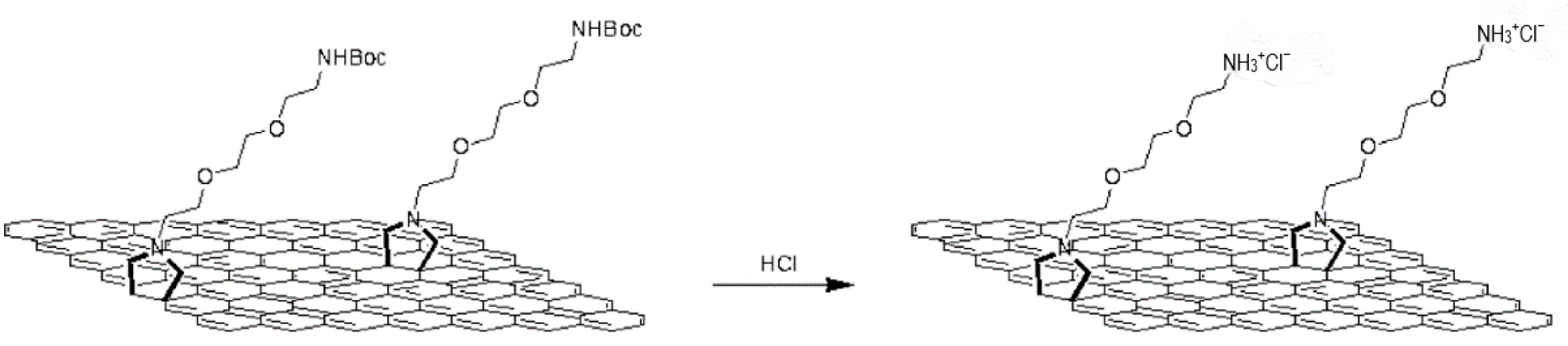Chemistry 03 00064 sch002