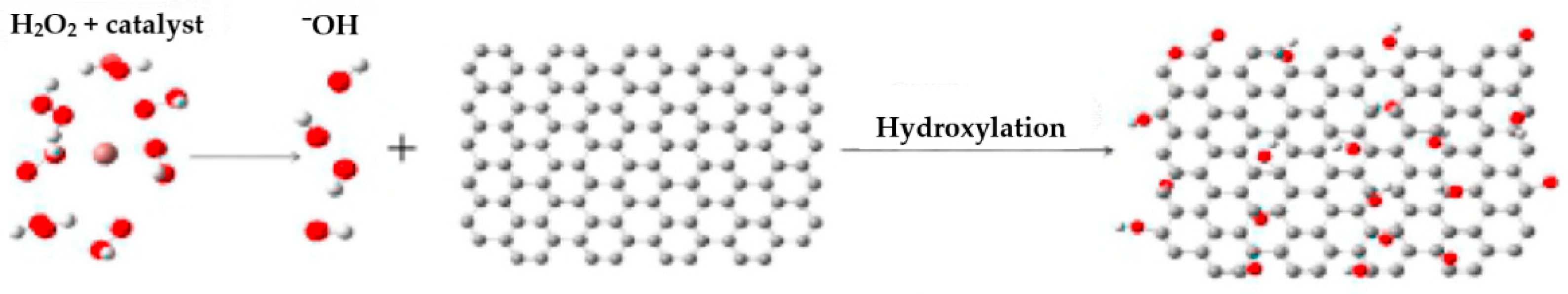 Chemistry 03 00064 sch013