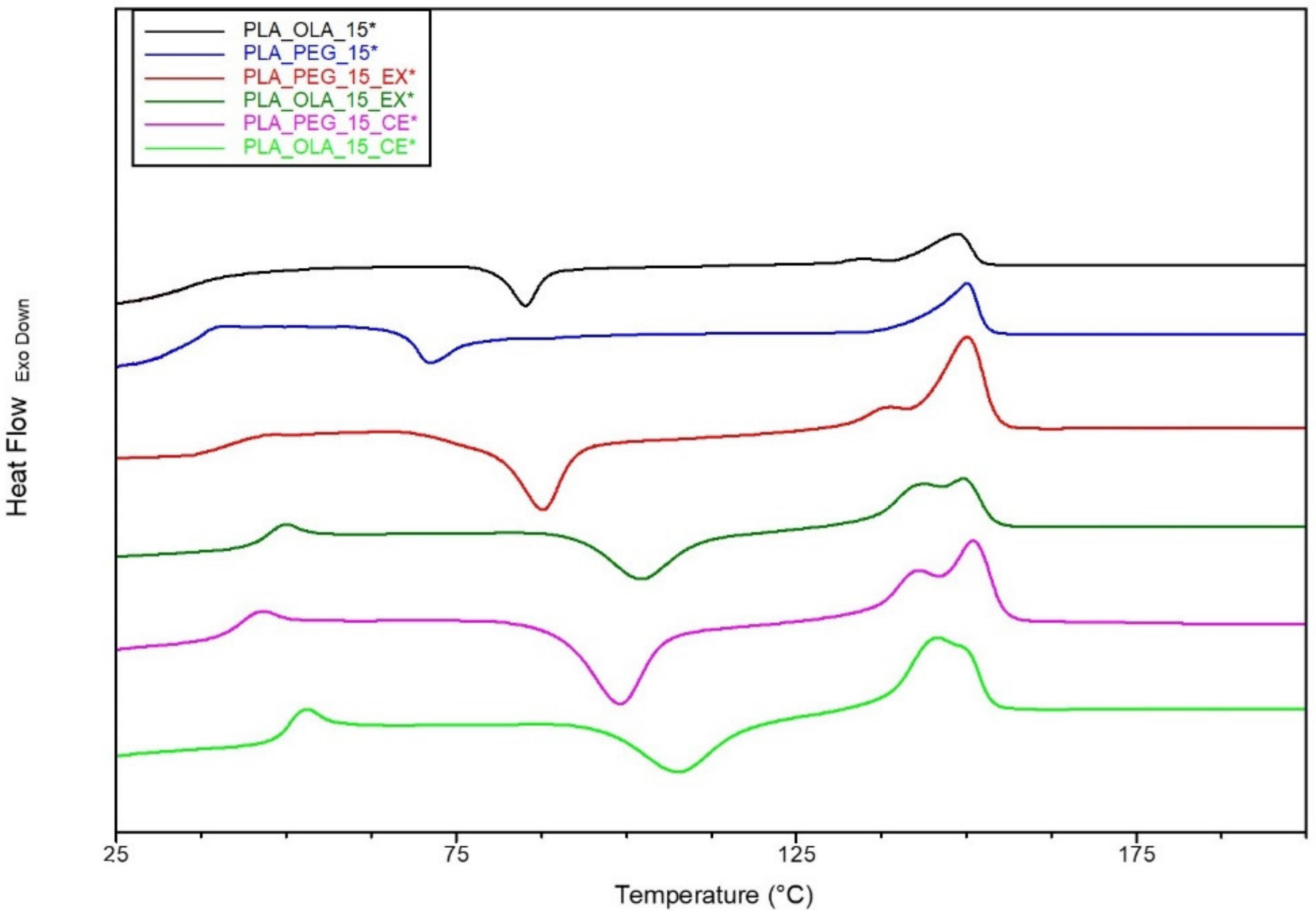 Chemistry 03 00066 g012