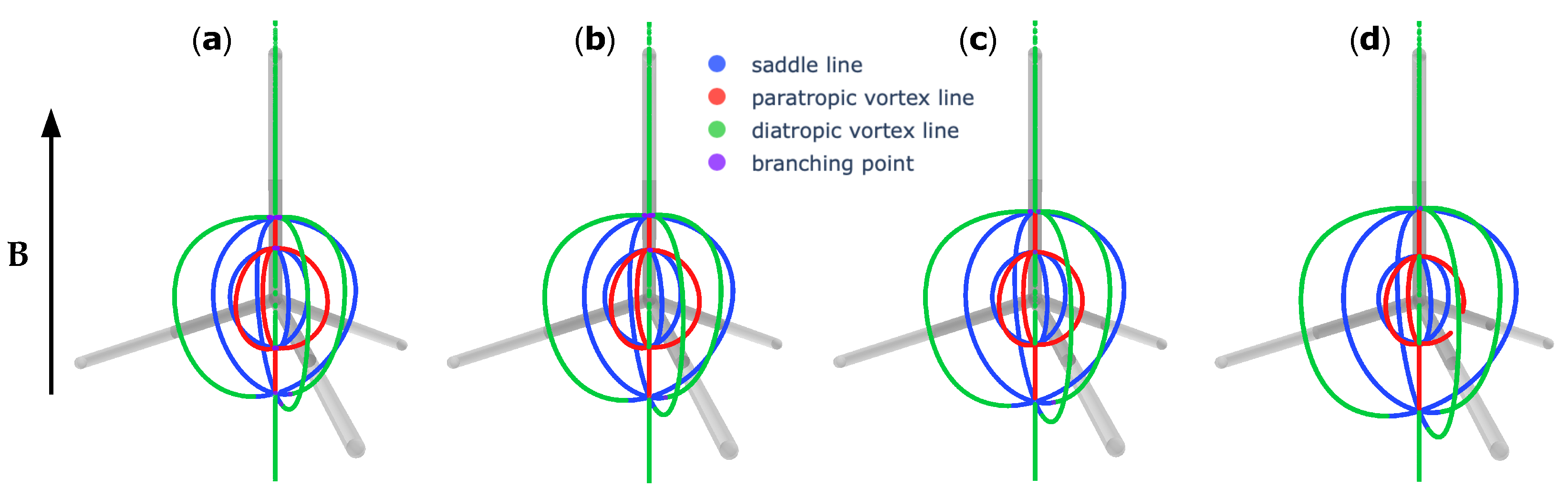 Chemistry 03 00067 g003