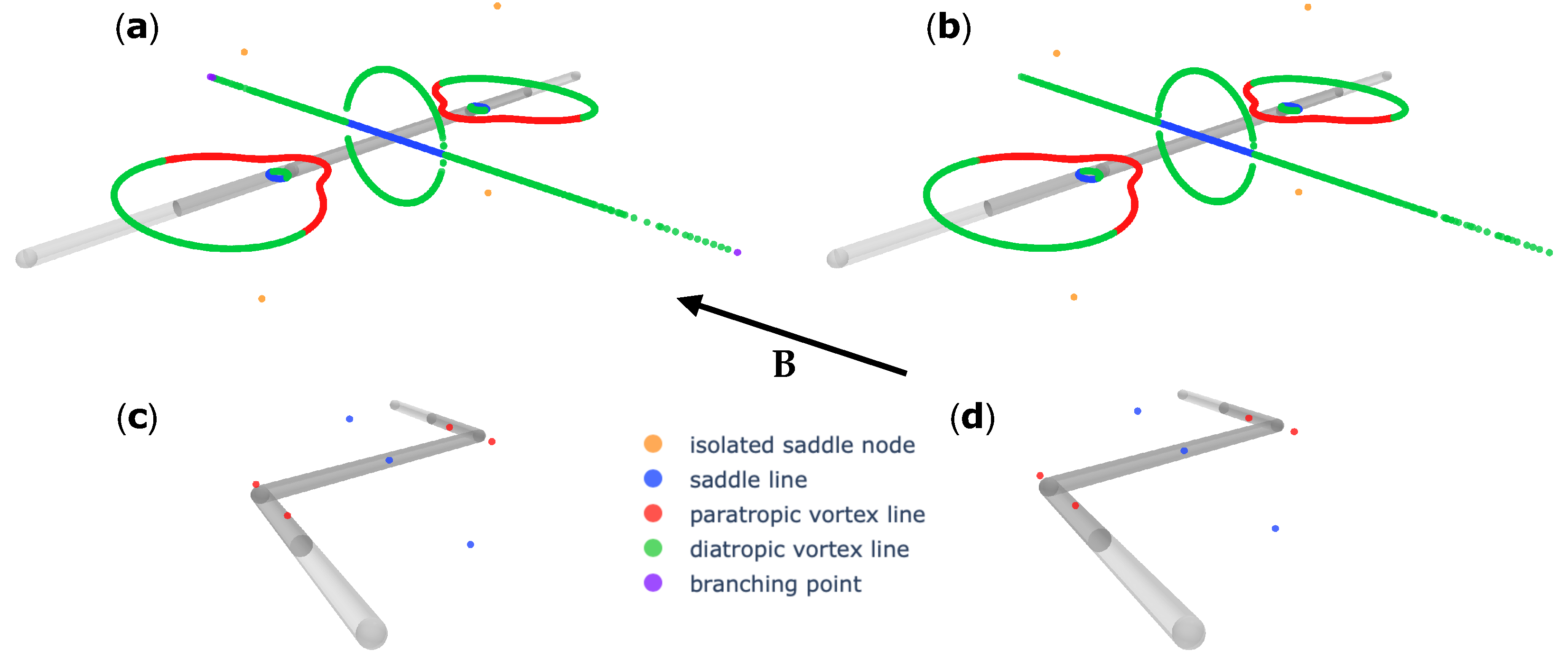 Chemistry 03 00067 g005