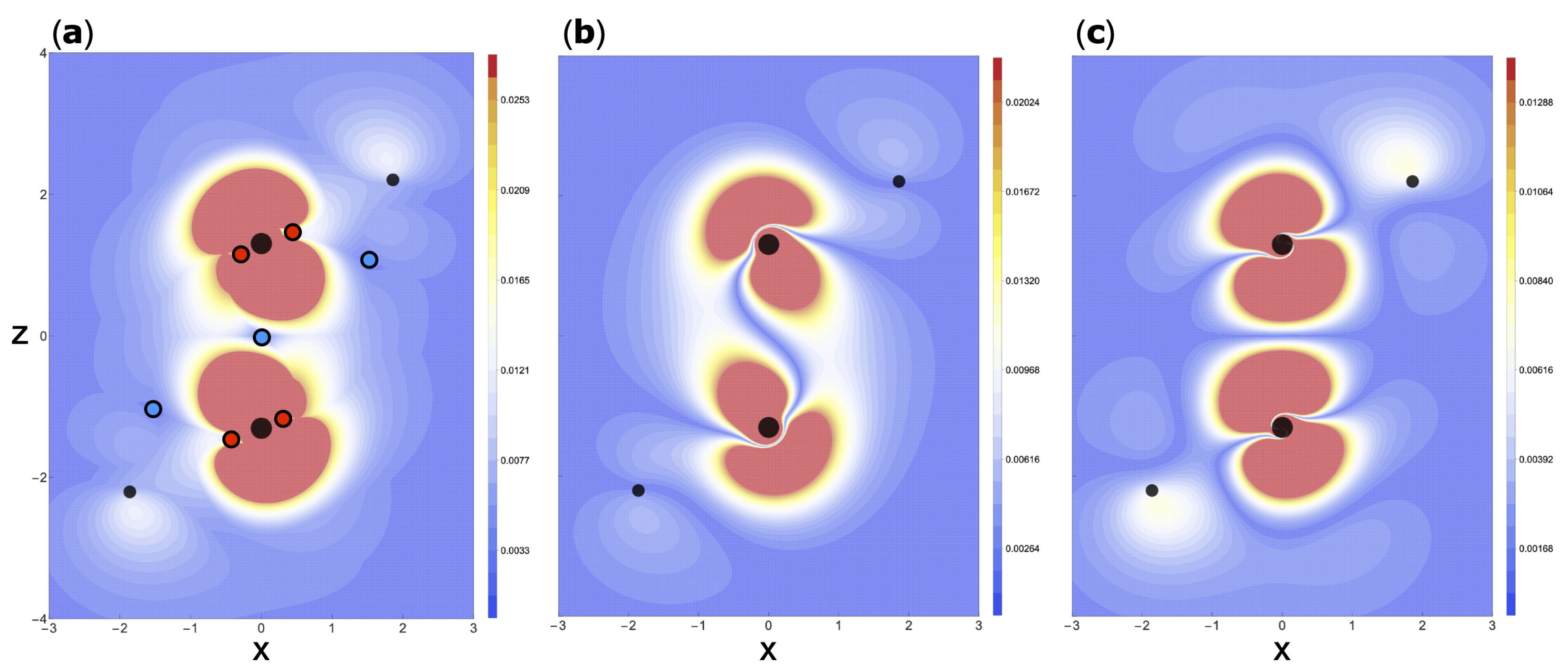 Chemistry 03 00067 g009