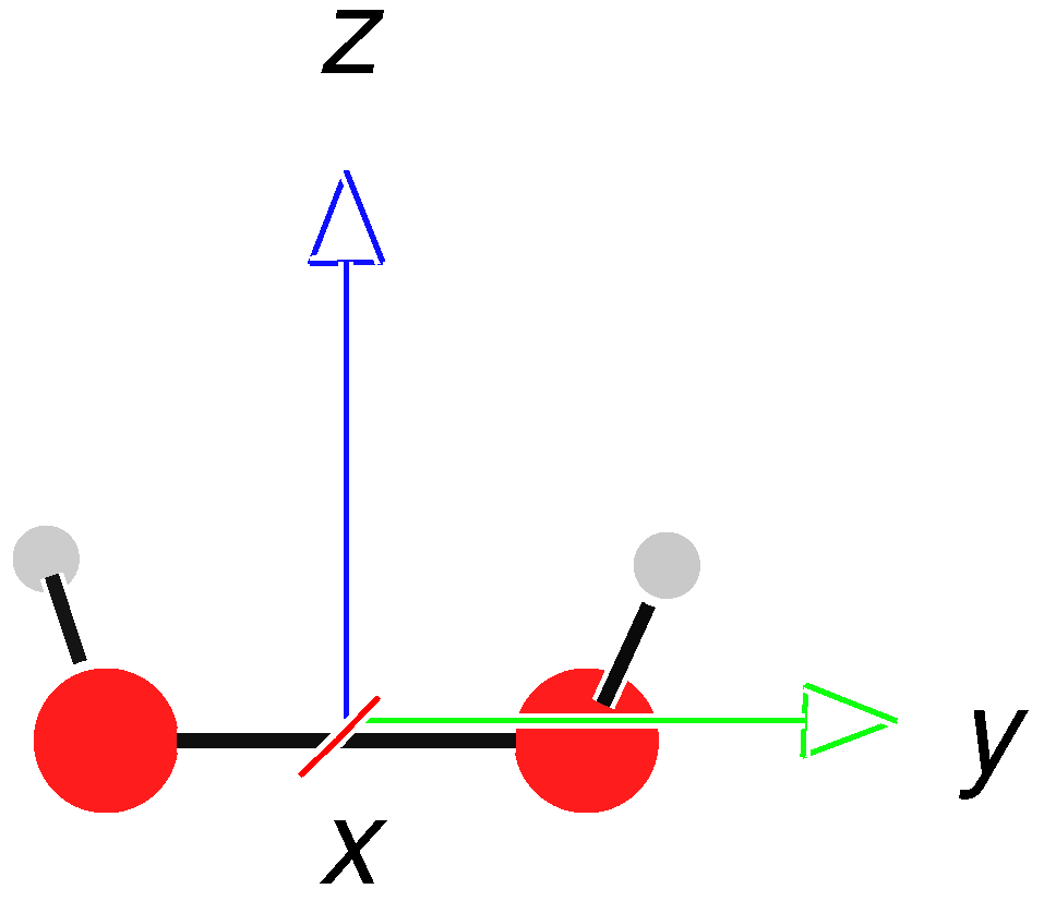 Chemistry 03 00073 g001