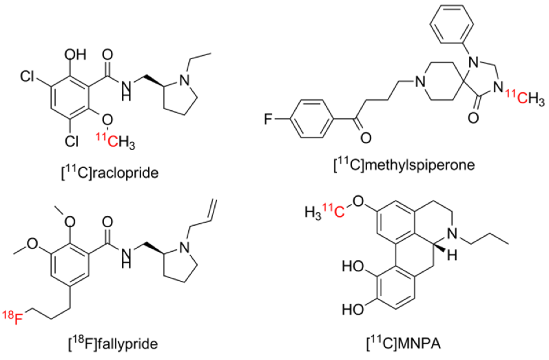Chemistry 03 00075 g001