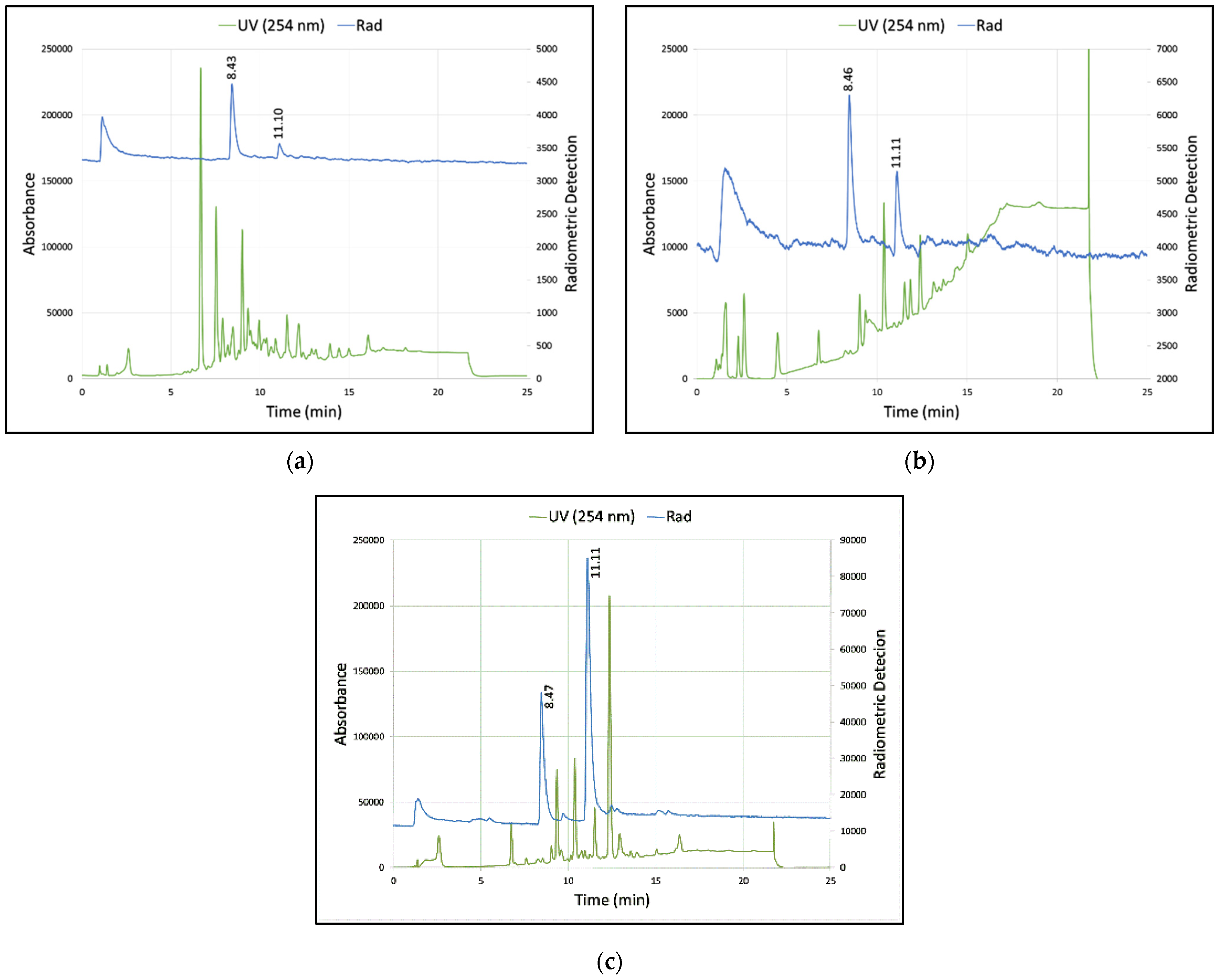 Chemistry 03 00075 g003