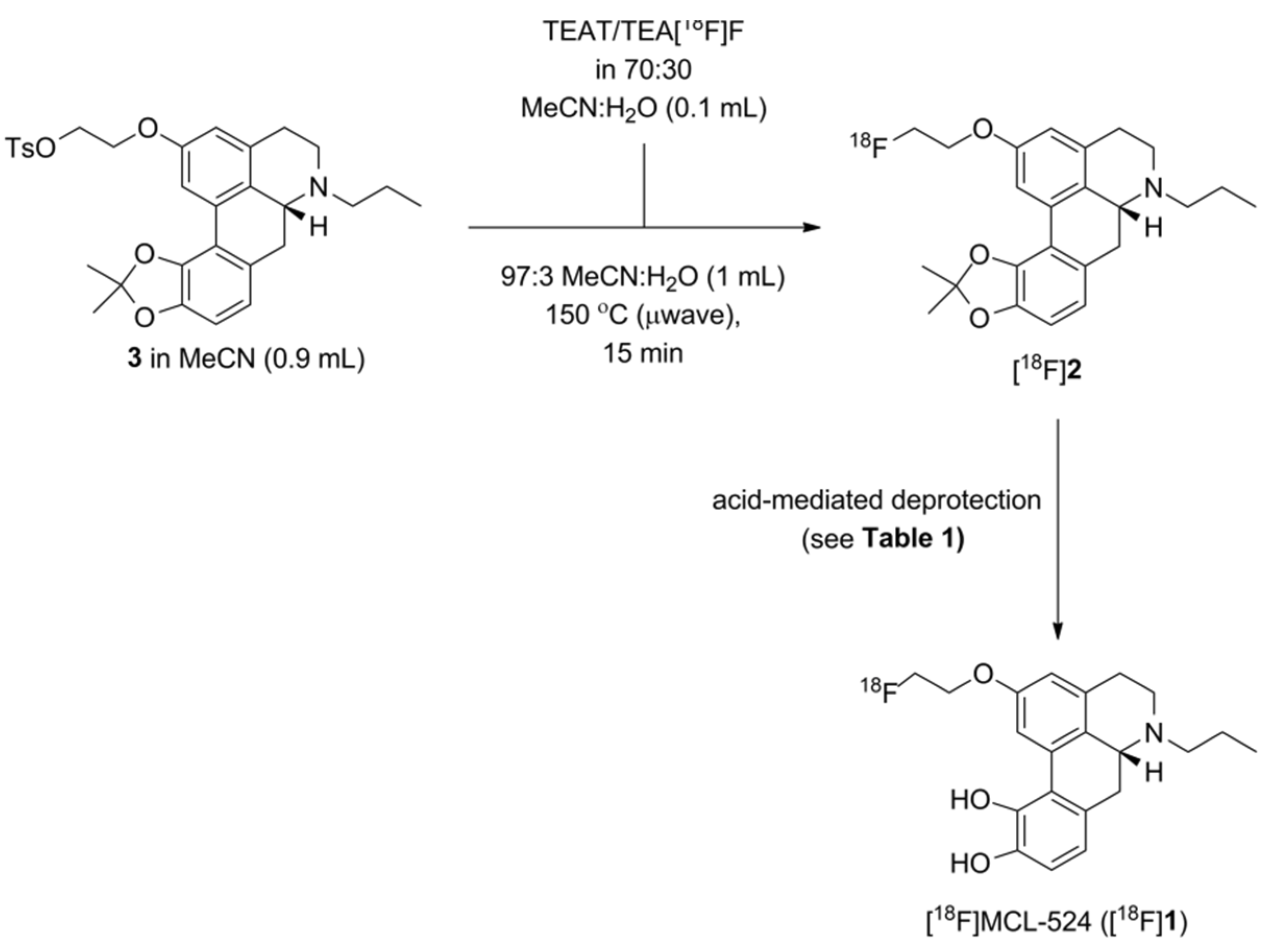 Chemistry 03 00075 sch001