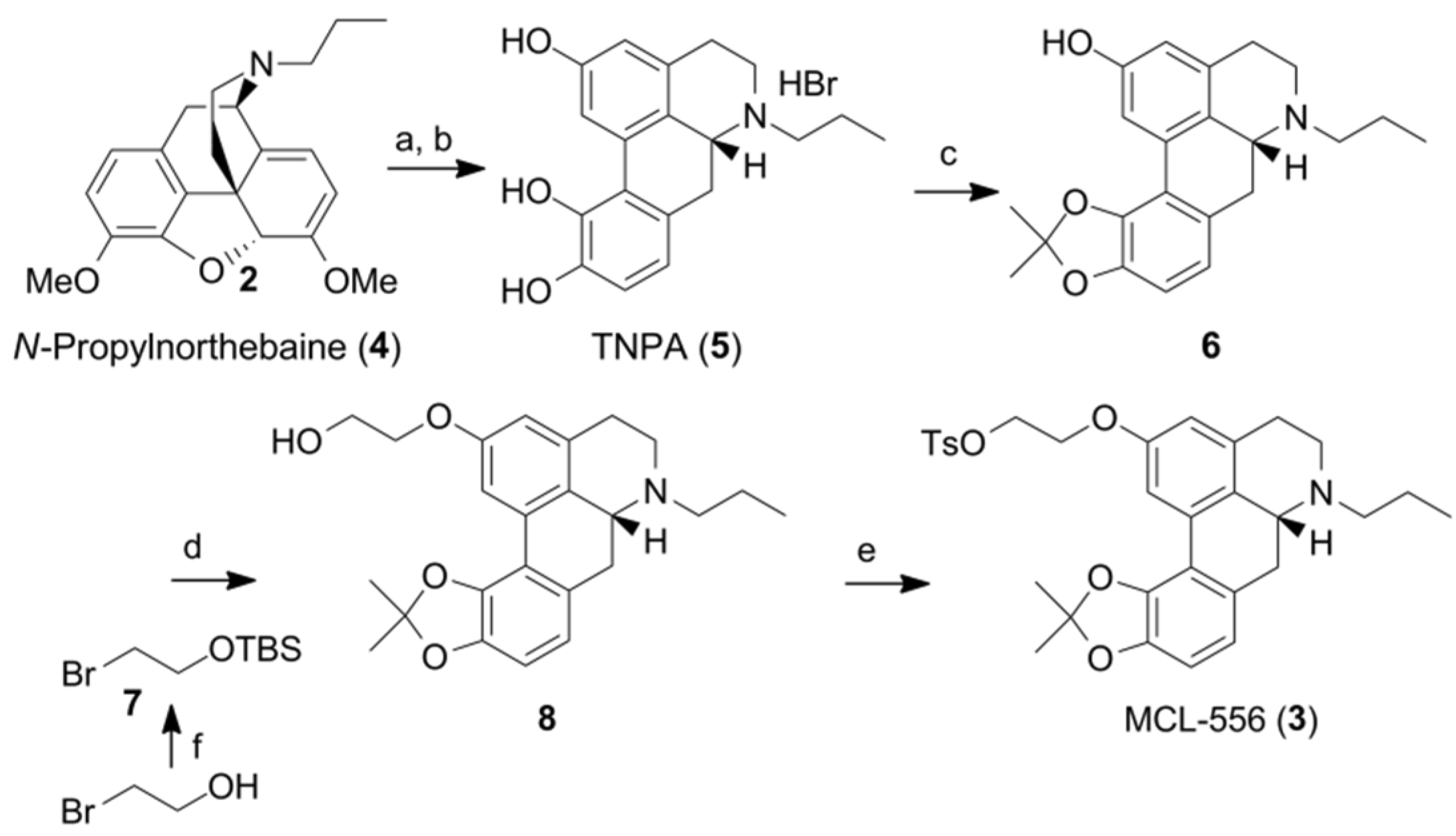 Chemistry 03 00075 sch002