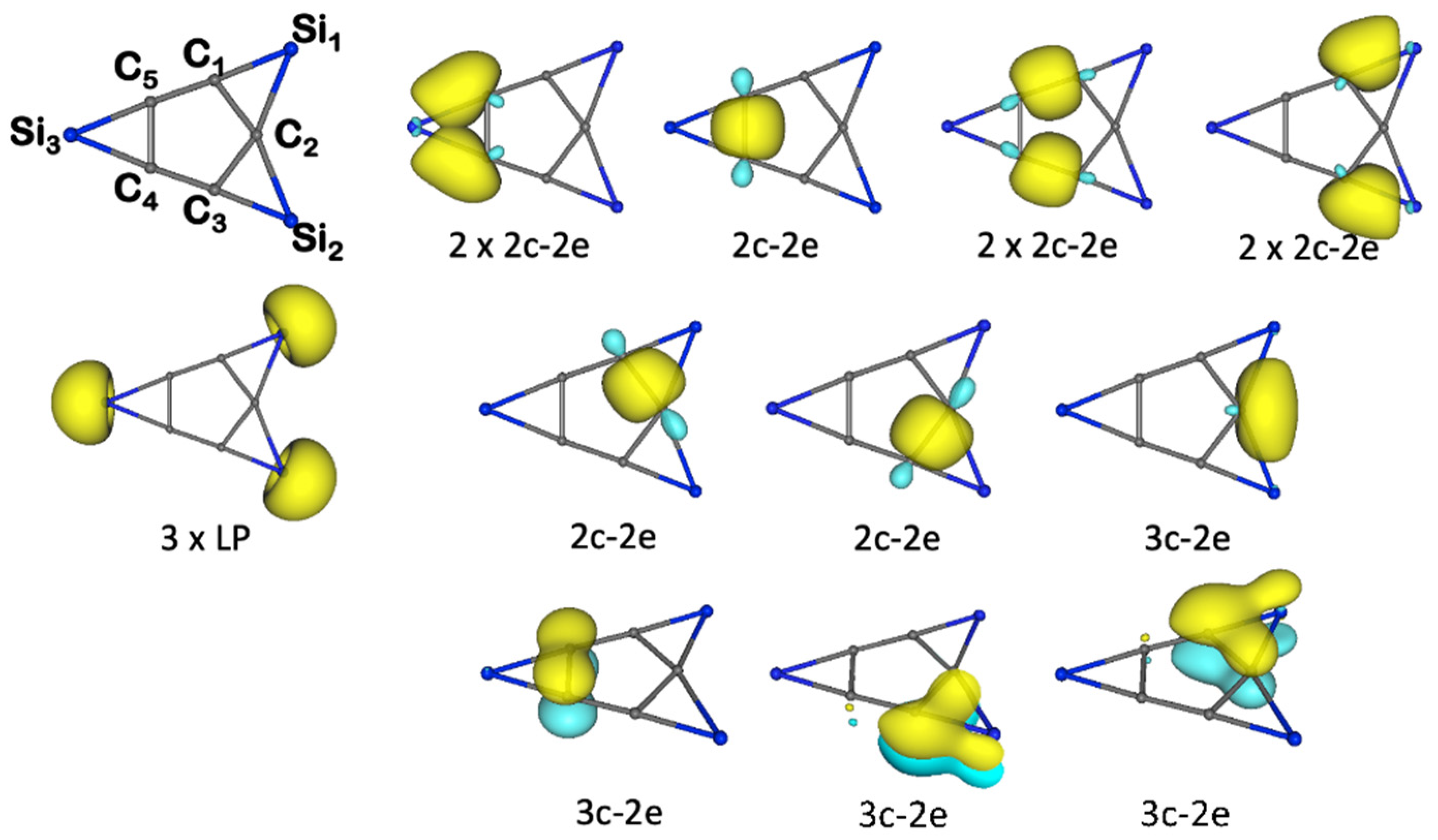 Chemistry 03 00080 g001 Chemistry 03 00080 g001