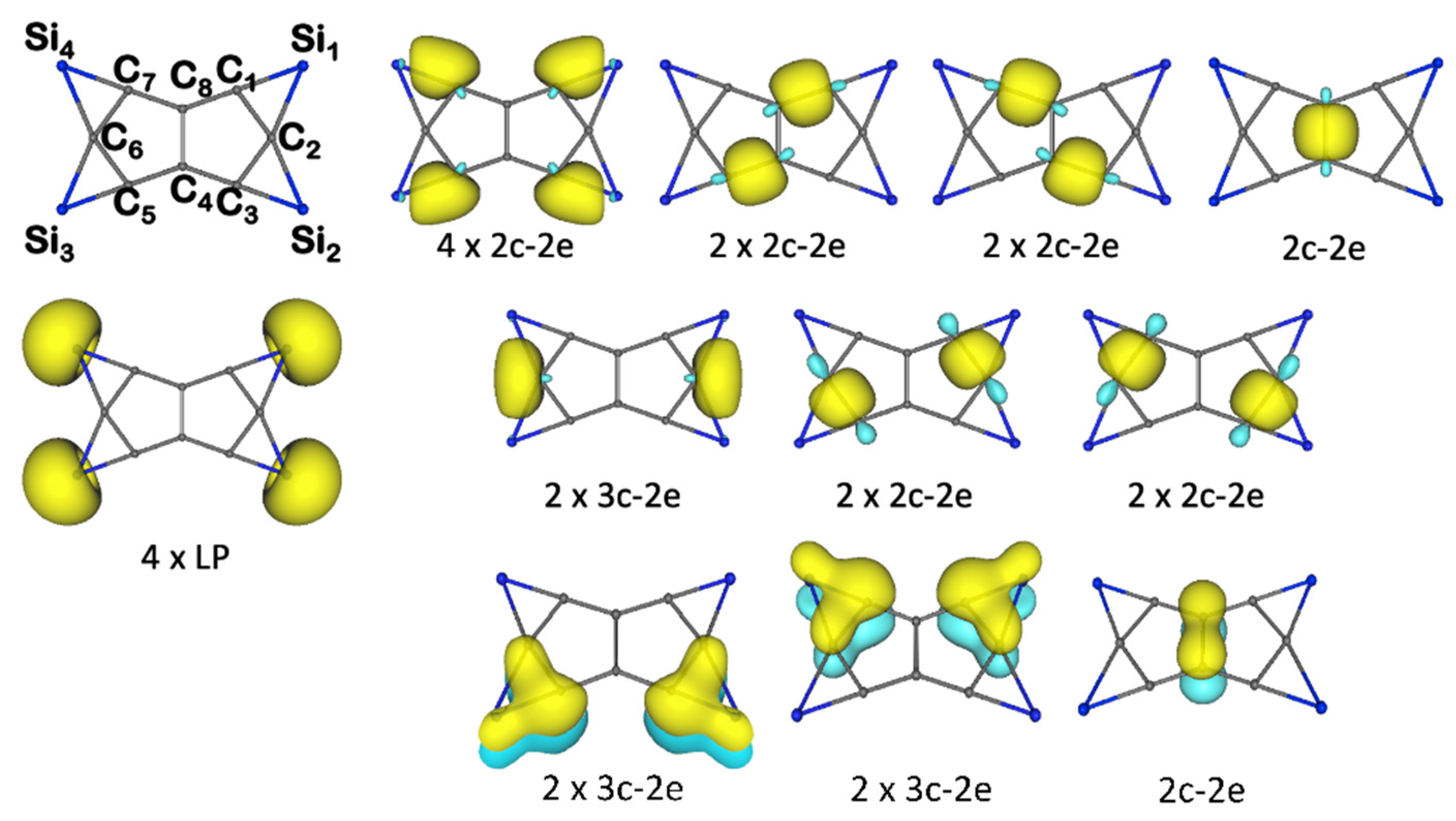 Chemistry 03 00080 g002 Chemistry 03 00080 g002