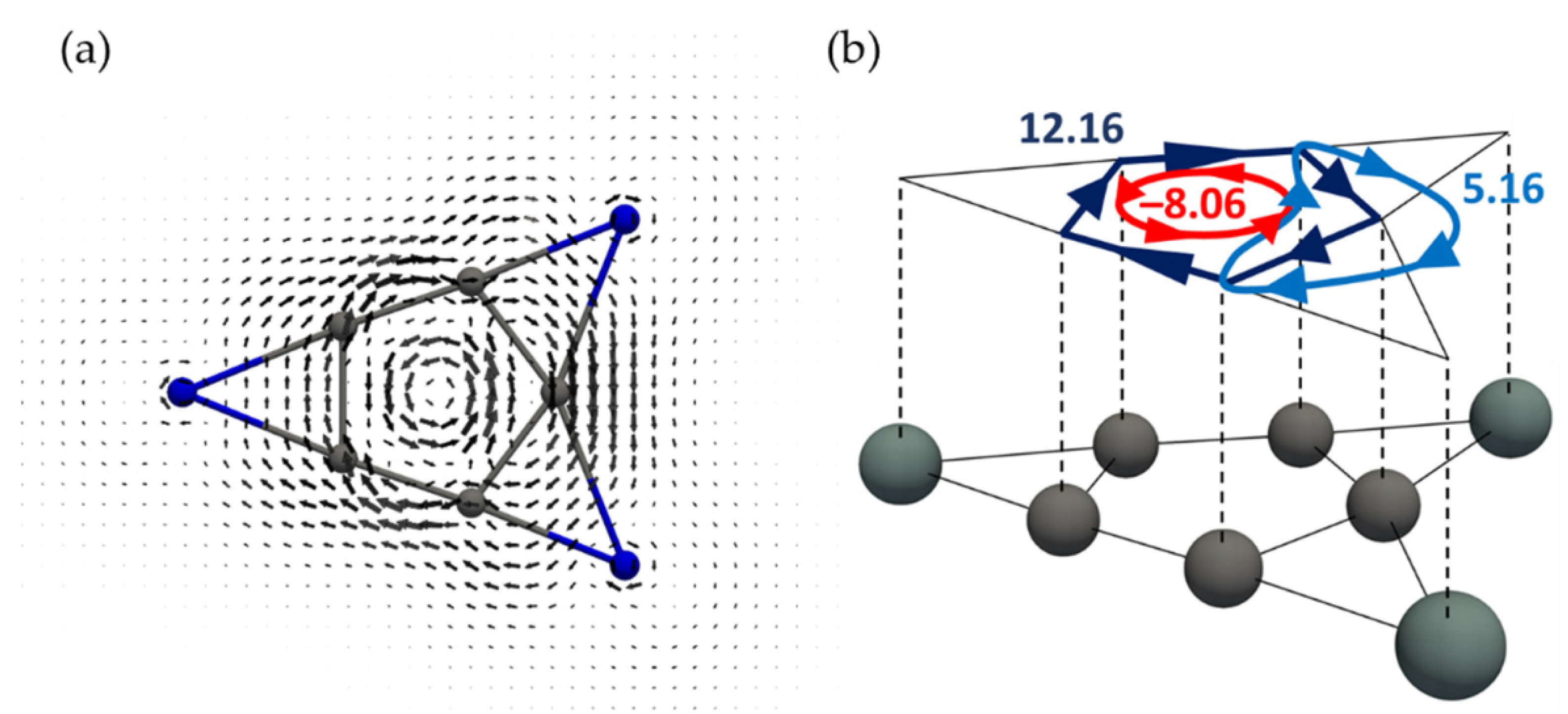 Chemistry 03 00080 g003 Chemistry 03 00080 g003