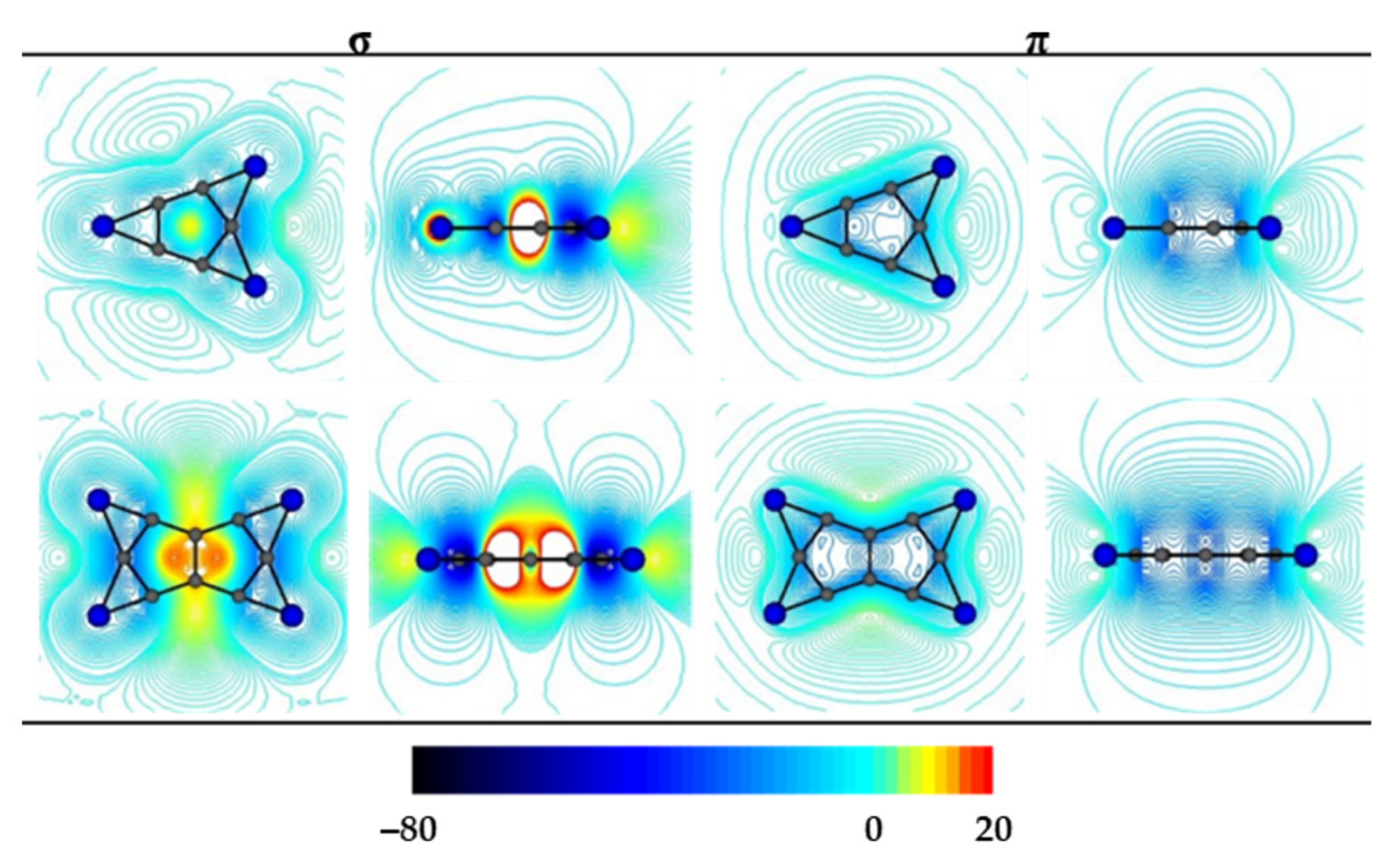 Chemistry 03 00080 g005 Chemistry 03 00080 g005