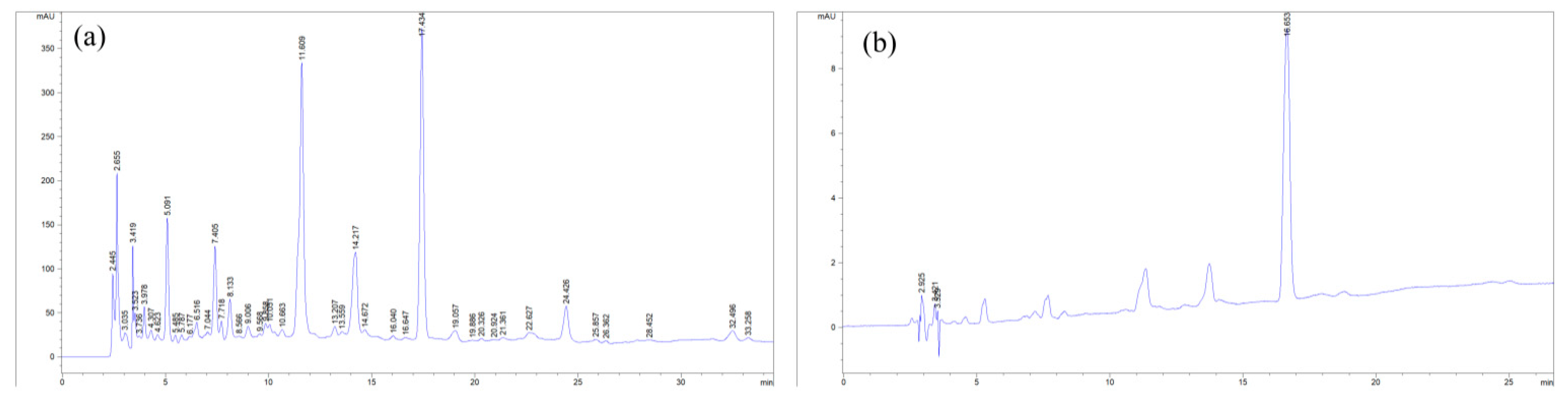 Chemistry 03 00081 g010 550