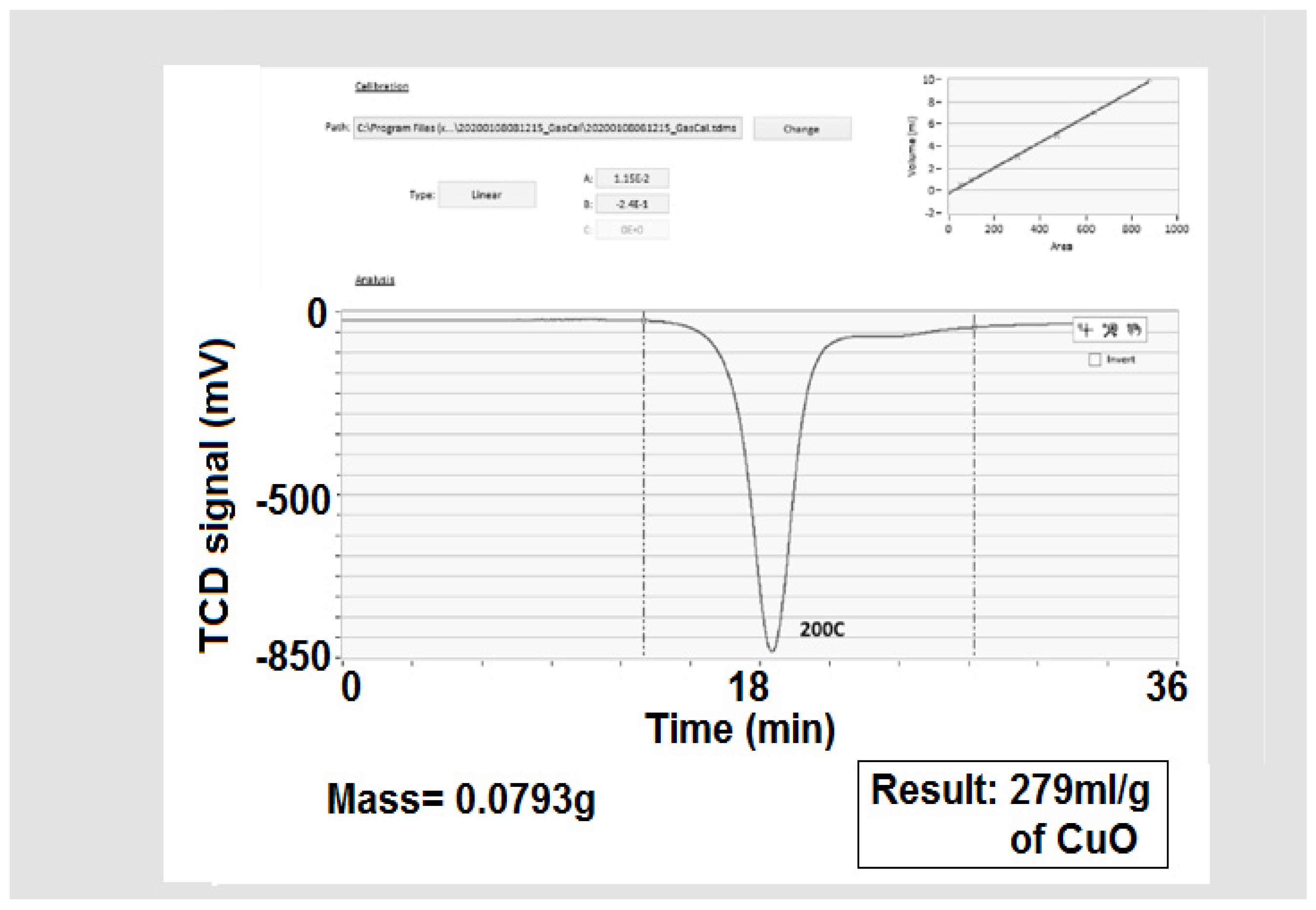Chemistry 03 00084 g002 550