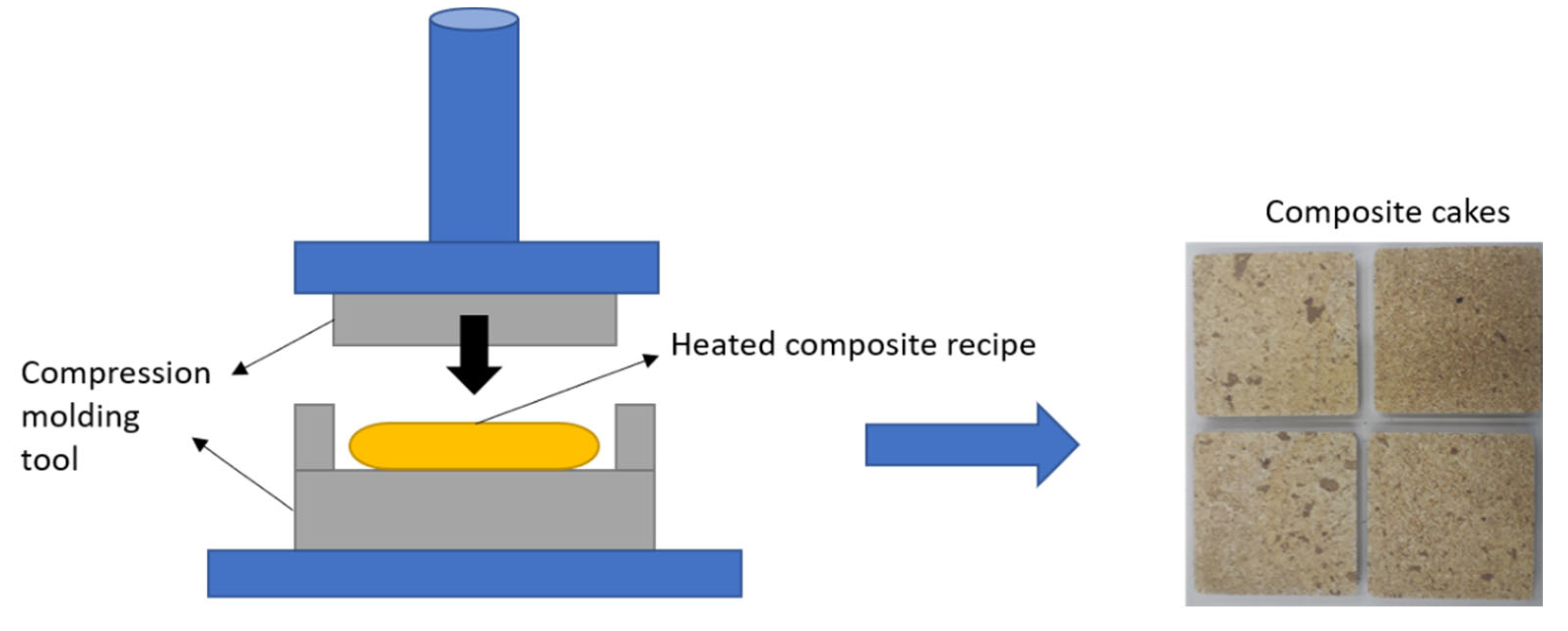 Chemistry 03 00091 g004 Chemistry 03 00091 g004
