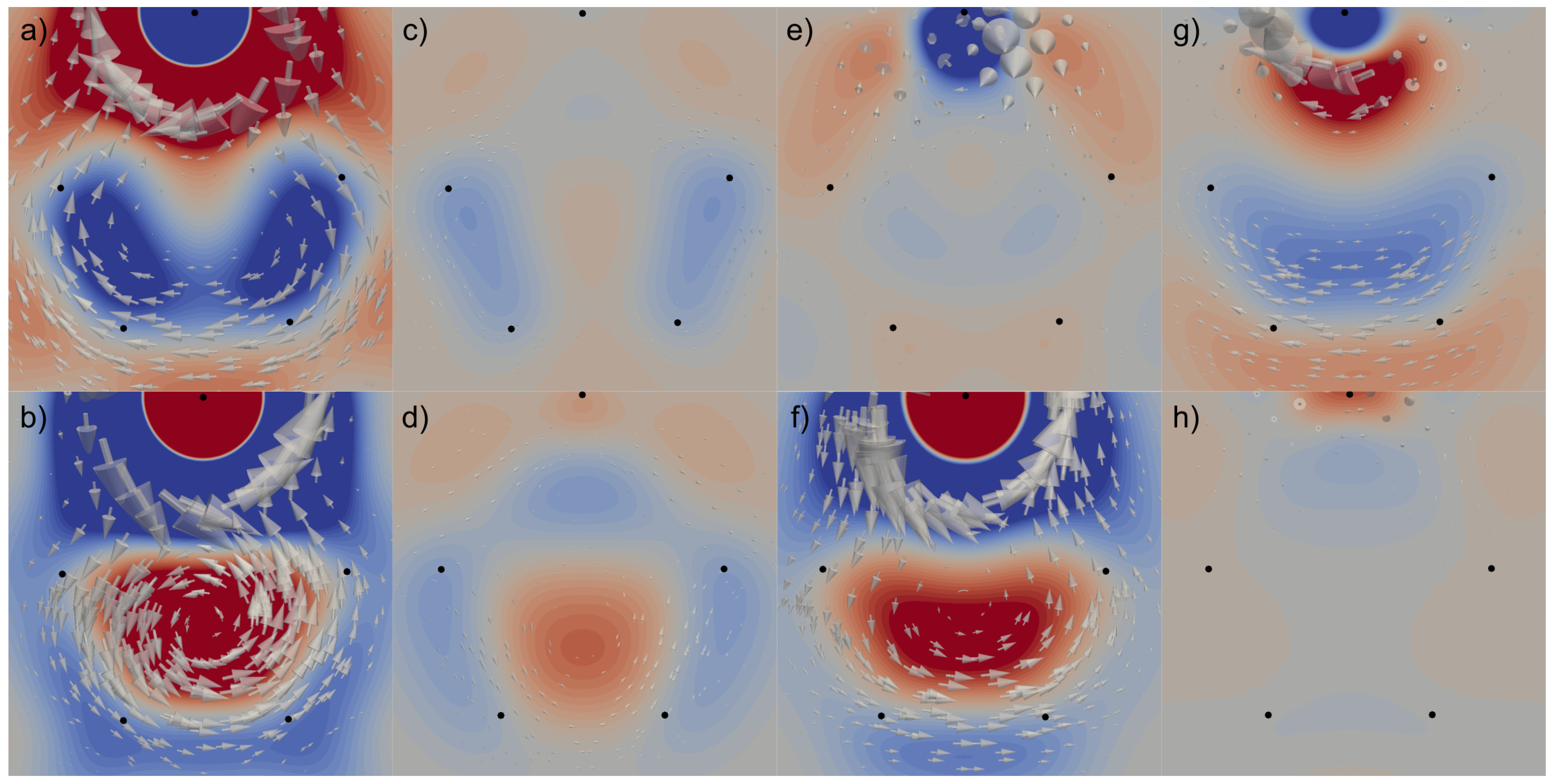 Chemistry 03 00094 g001 Chemistry 03 00094 g001