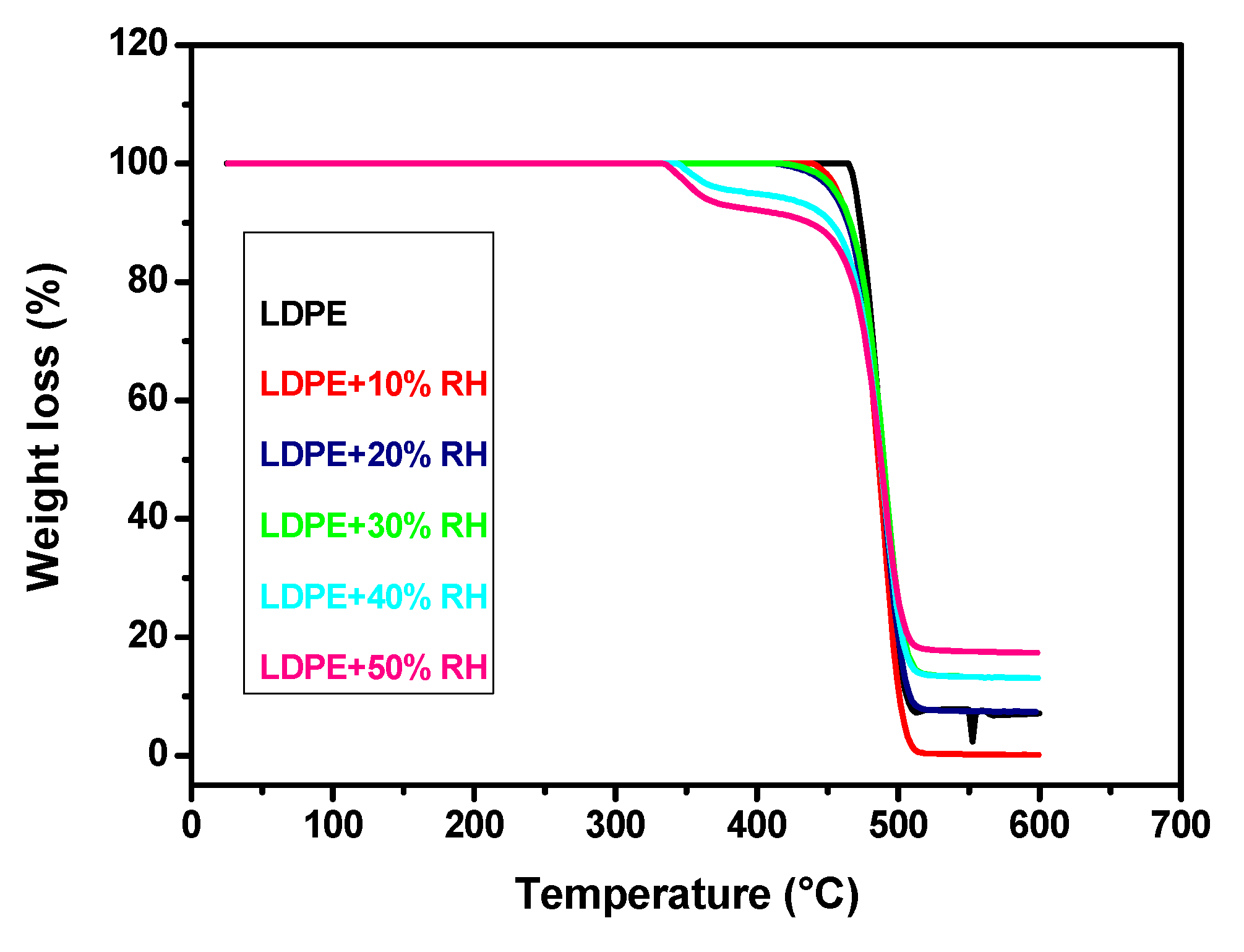 Chemistry 03 00096 g009