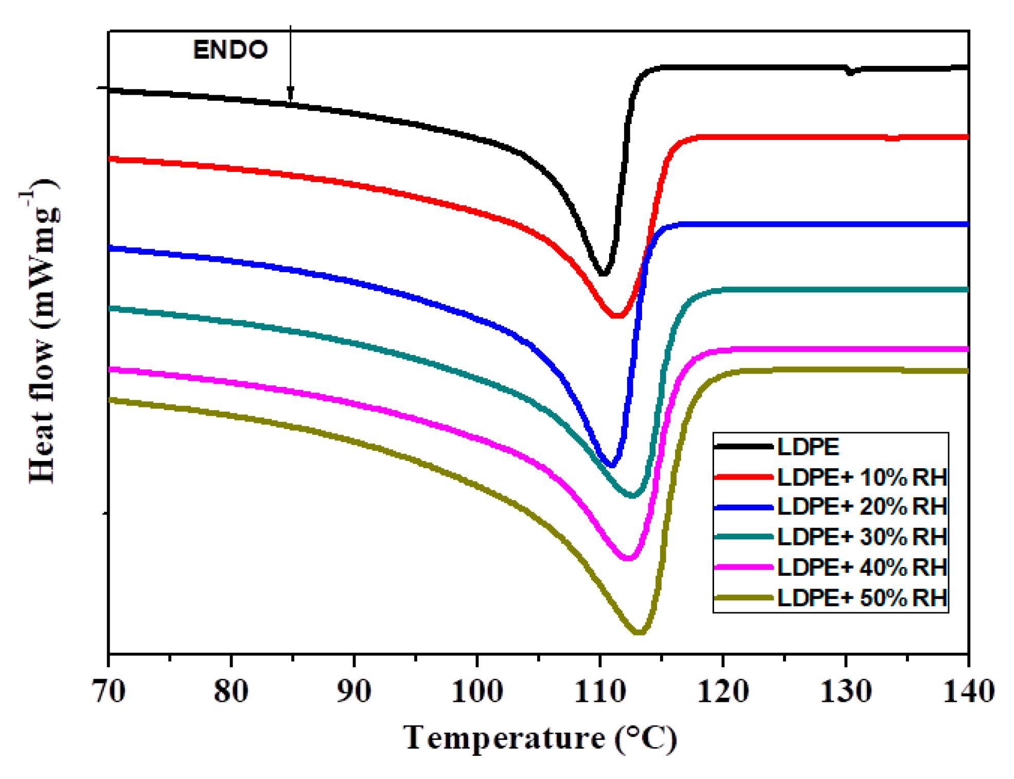 Chemistry 03 00096 g010