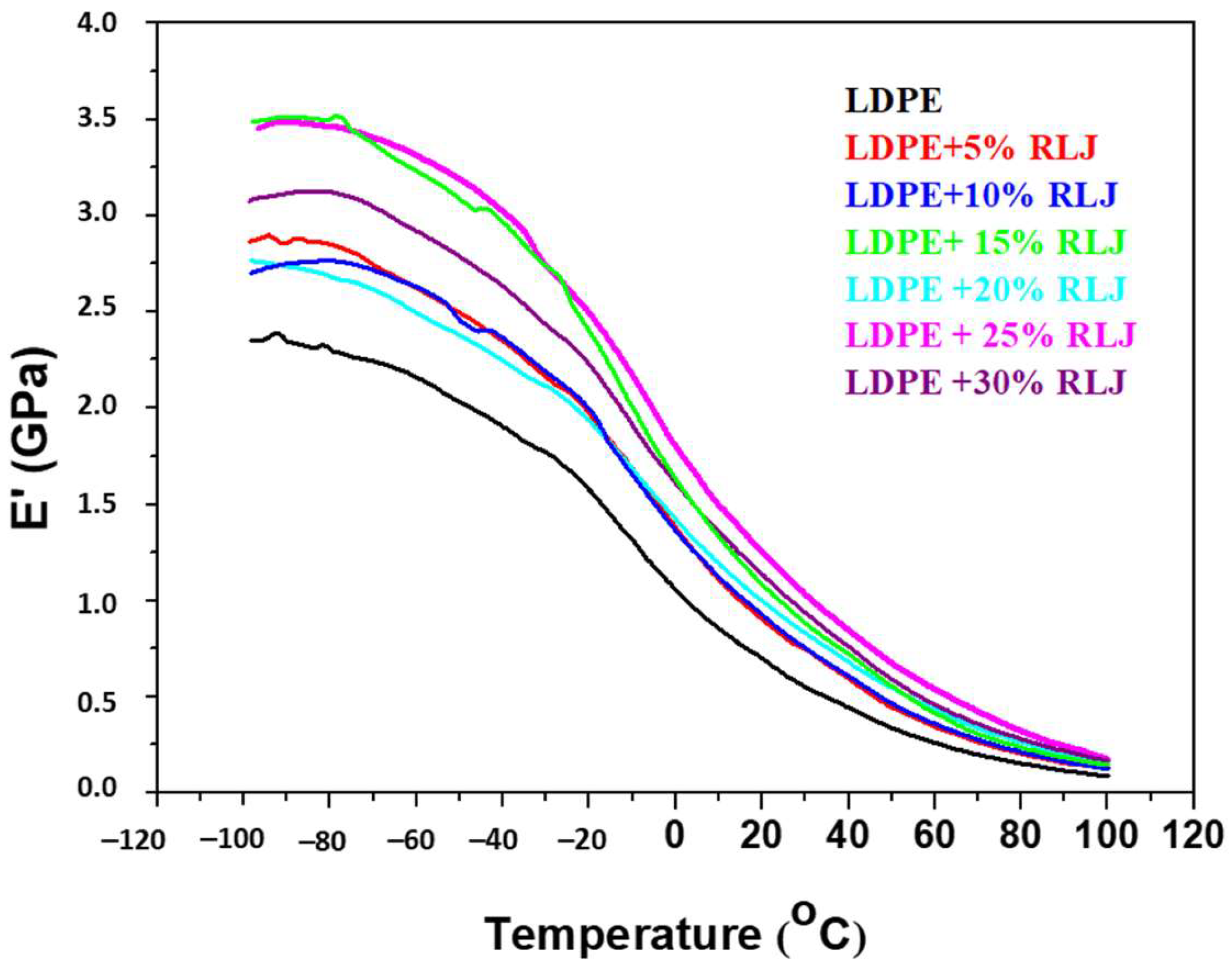 Chemistry 03 00096 g013