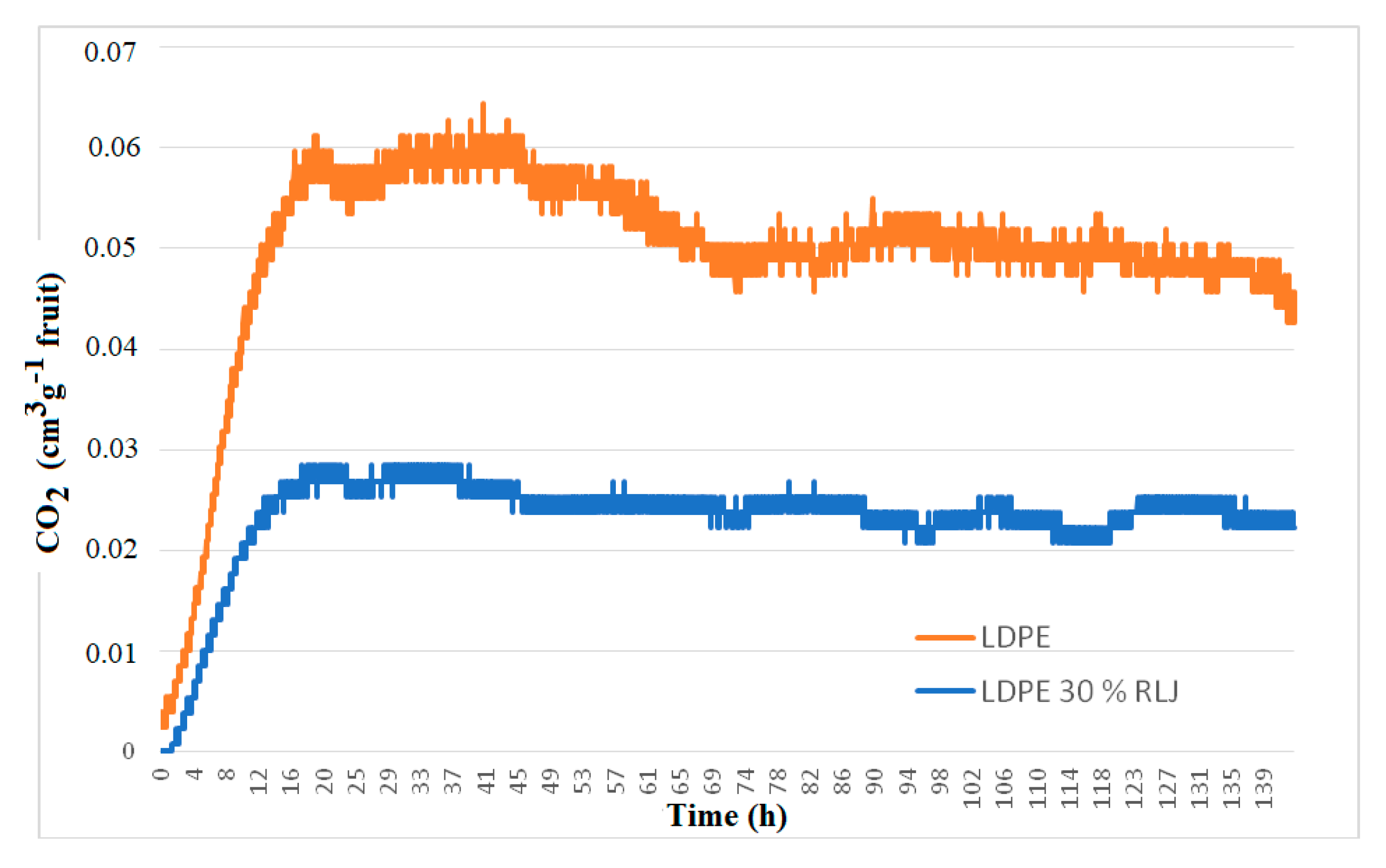 Chemistry 03 00096 g014