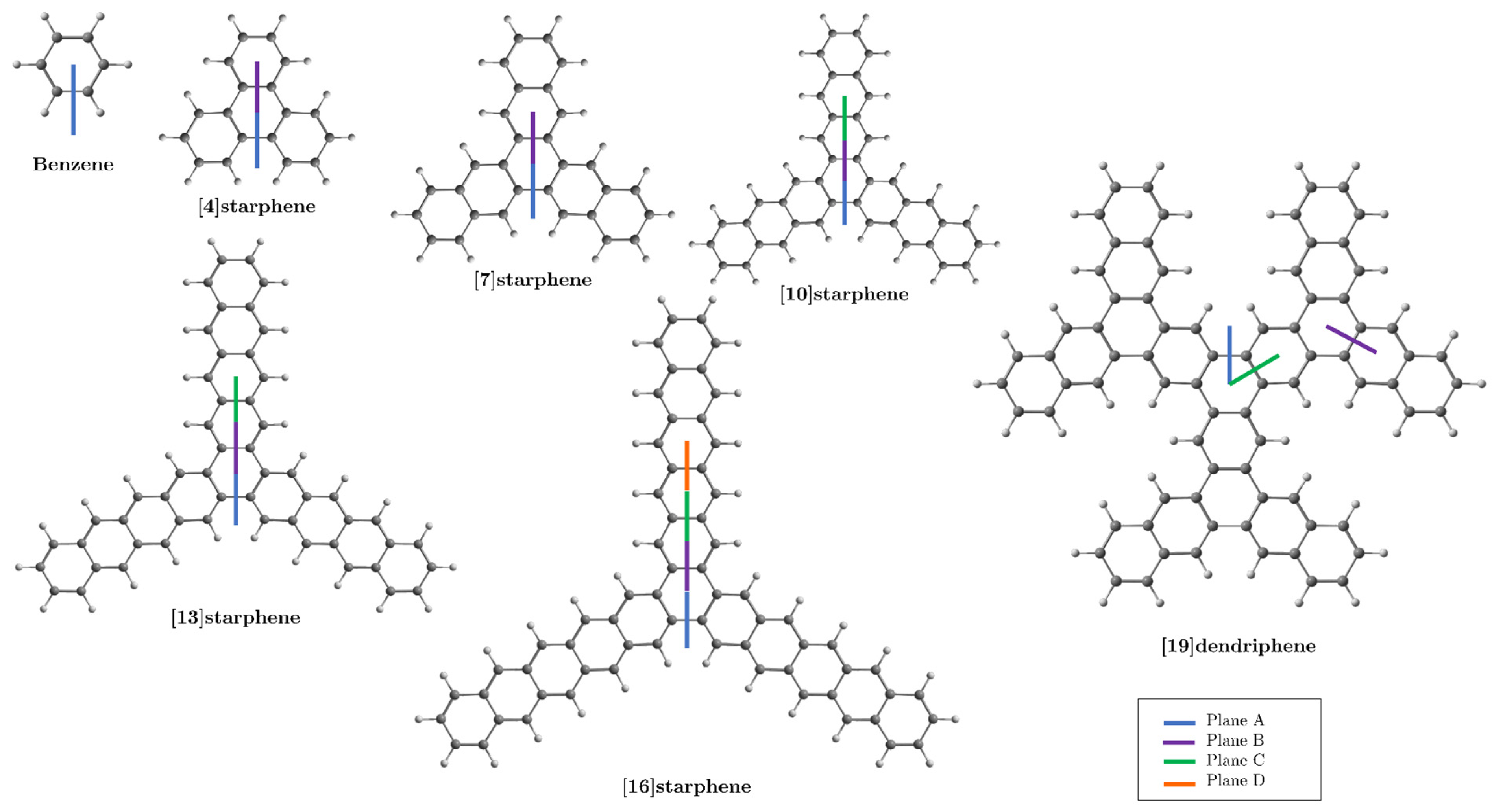 Chemistry 03 00099 g001