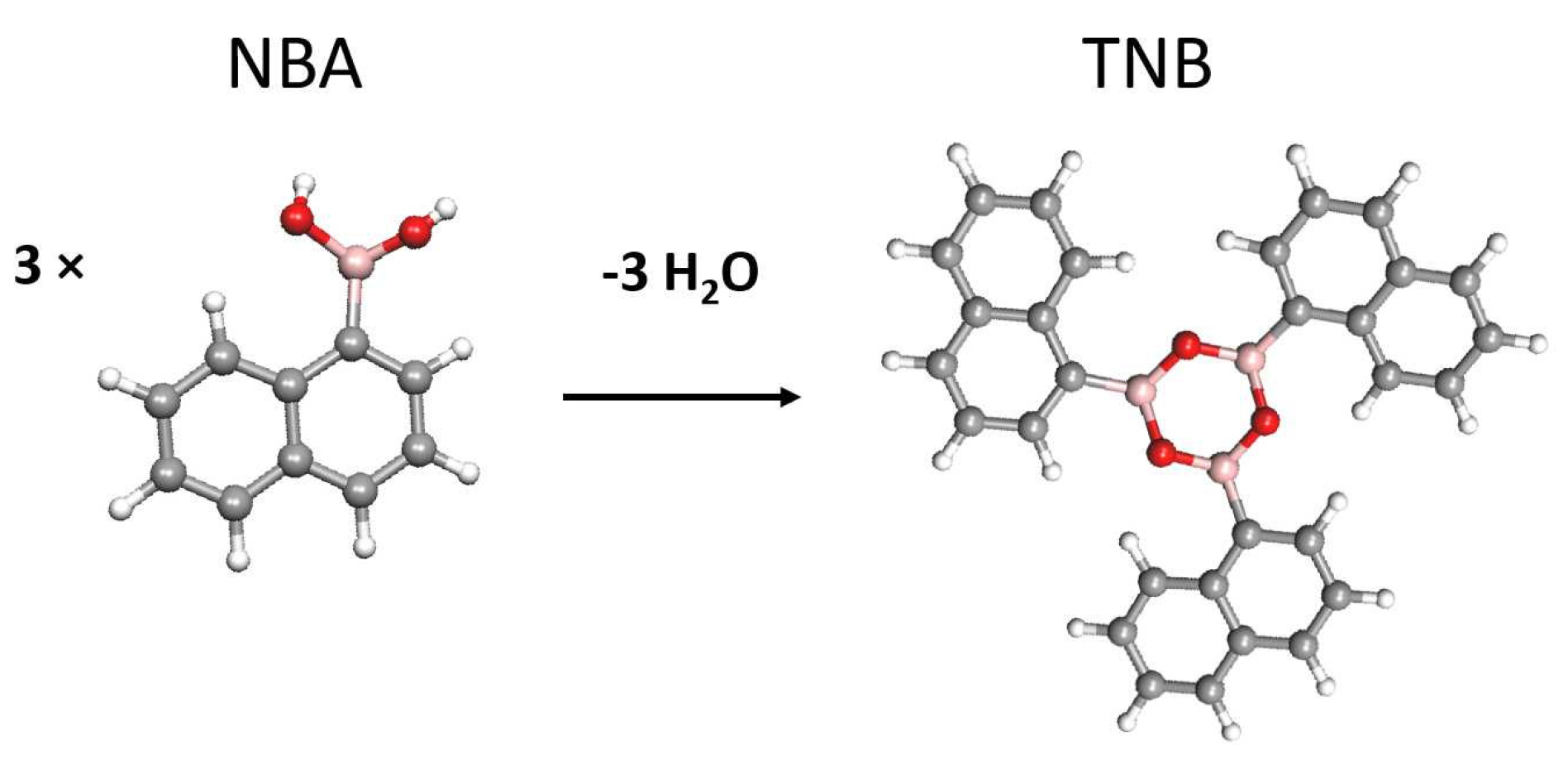 Chemistry 03 00101 g001