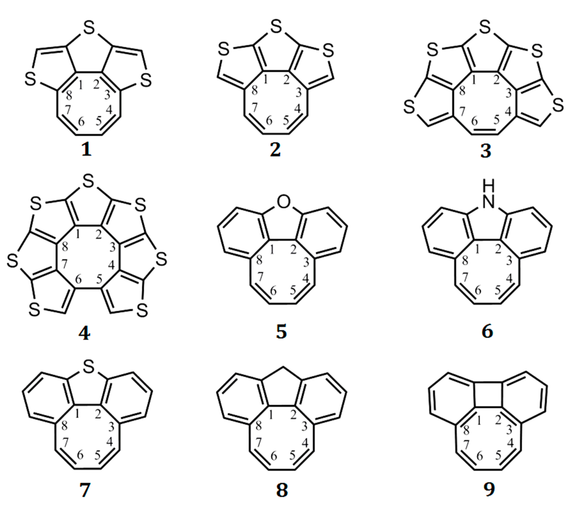 Chemistry 03 00102 g001 550
