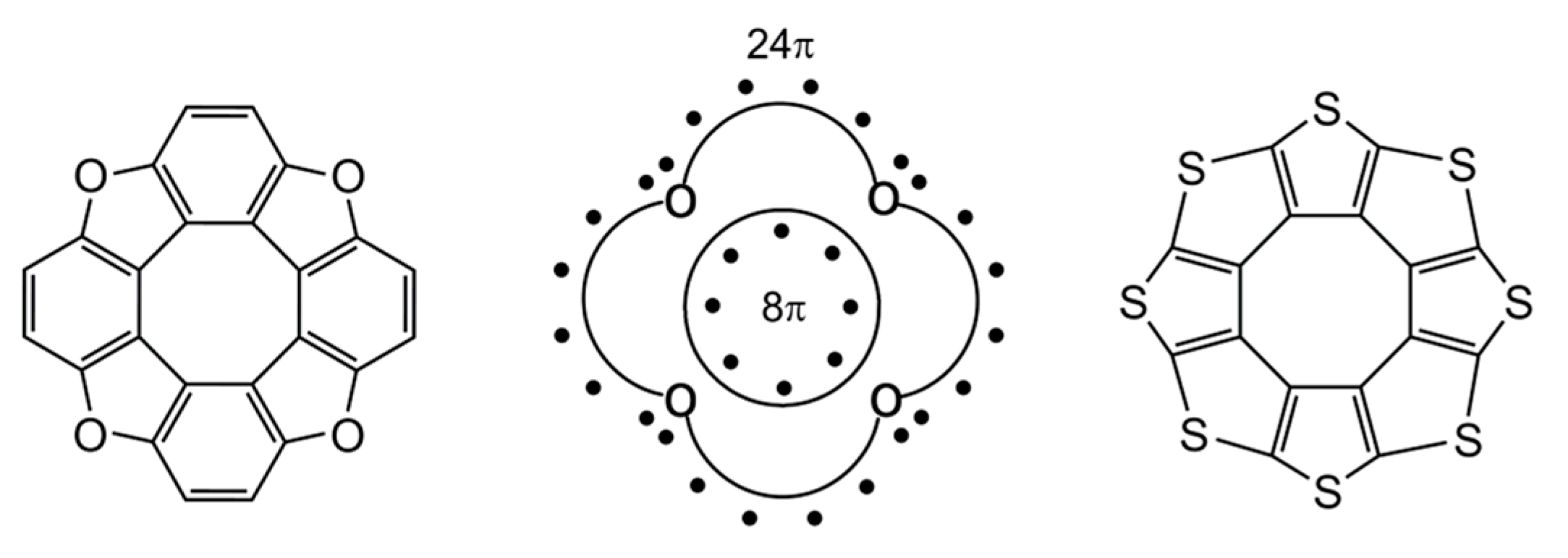 Chemistry 03 00102 g006 550