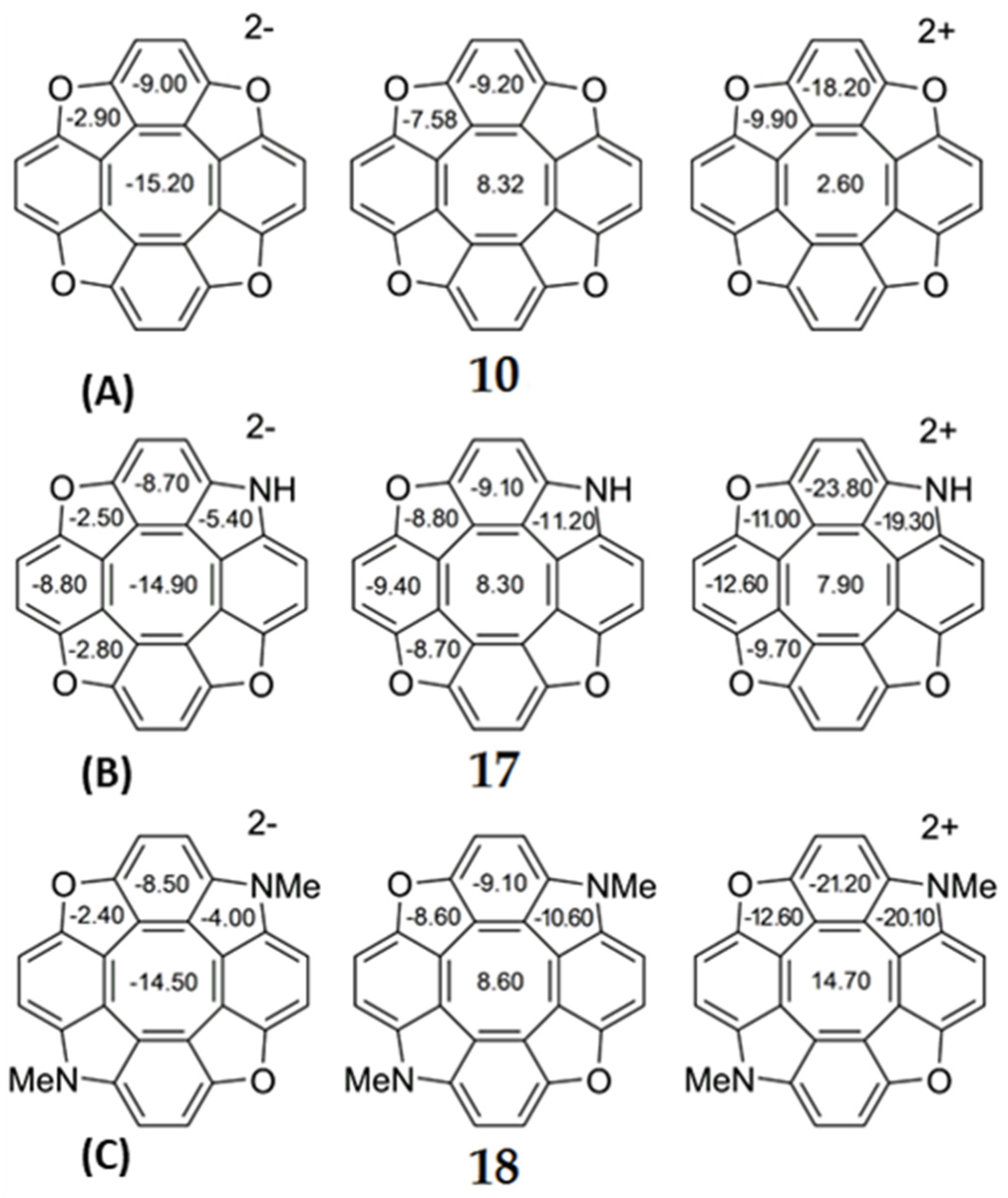 Chemistry 03 00102 g008 550