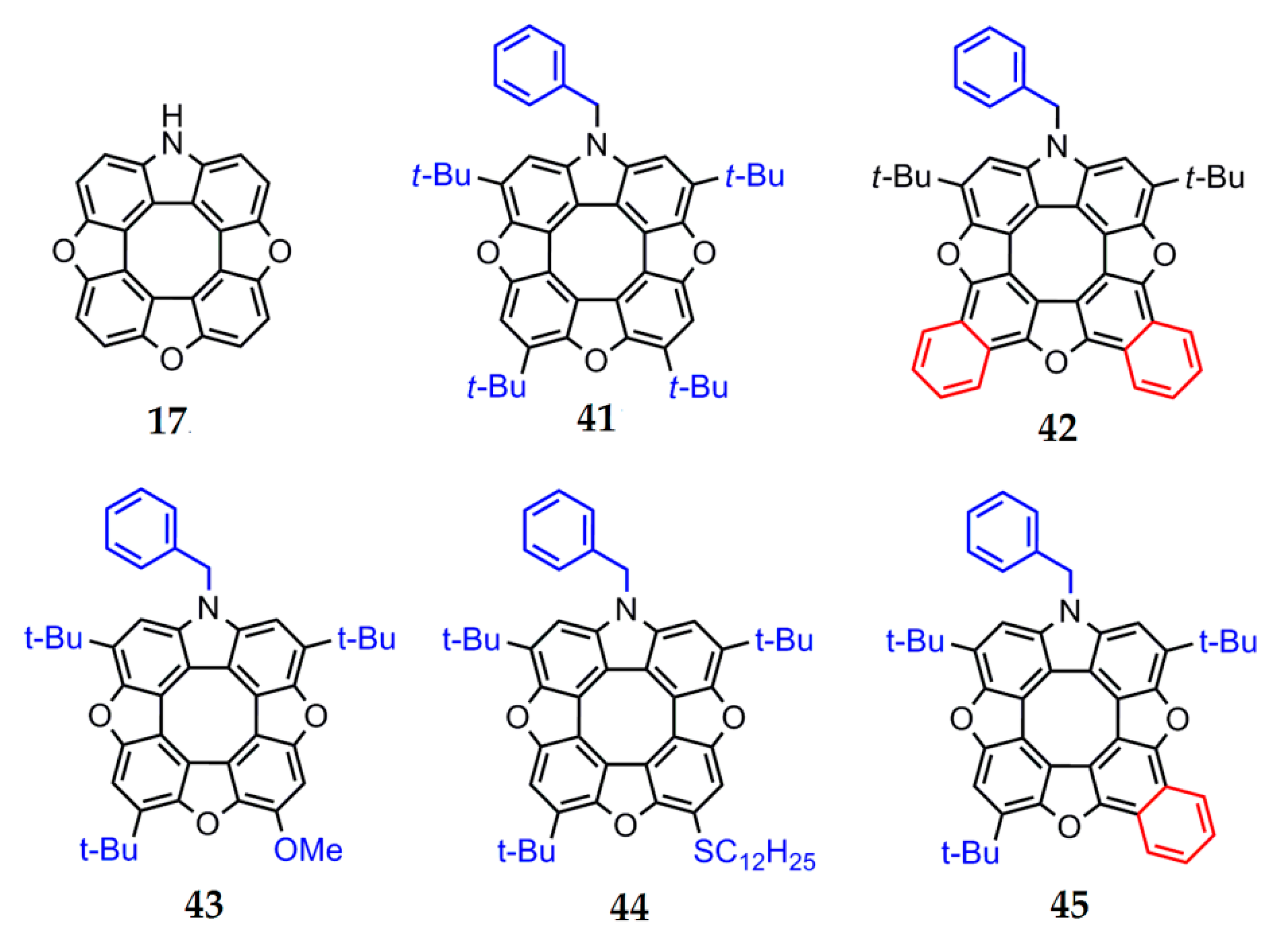 Chemistry 03 00102 g012 550