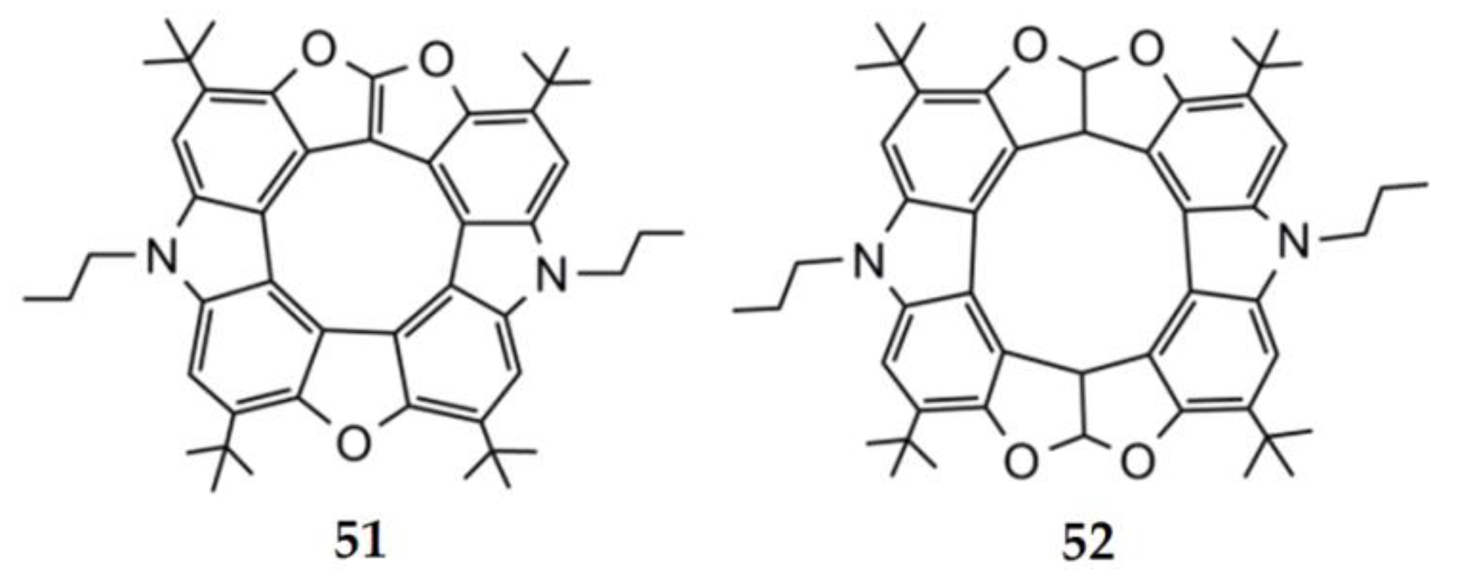 Chemistry 03 00102 g017 550