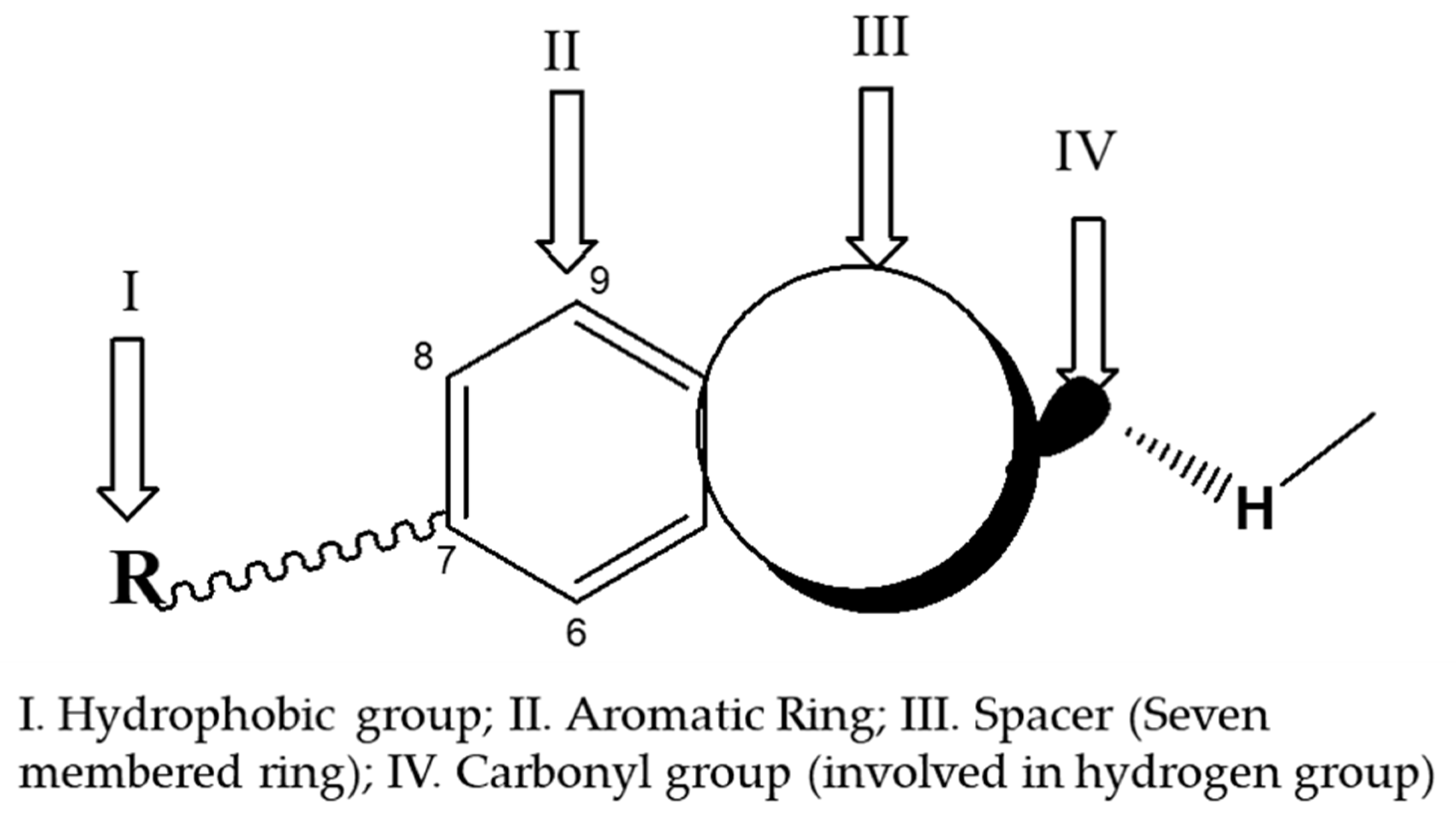 Chemistry 03 00103 g003 Chemistry 03 00103 g003