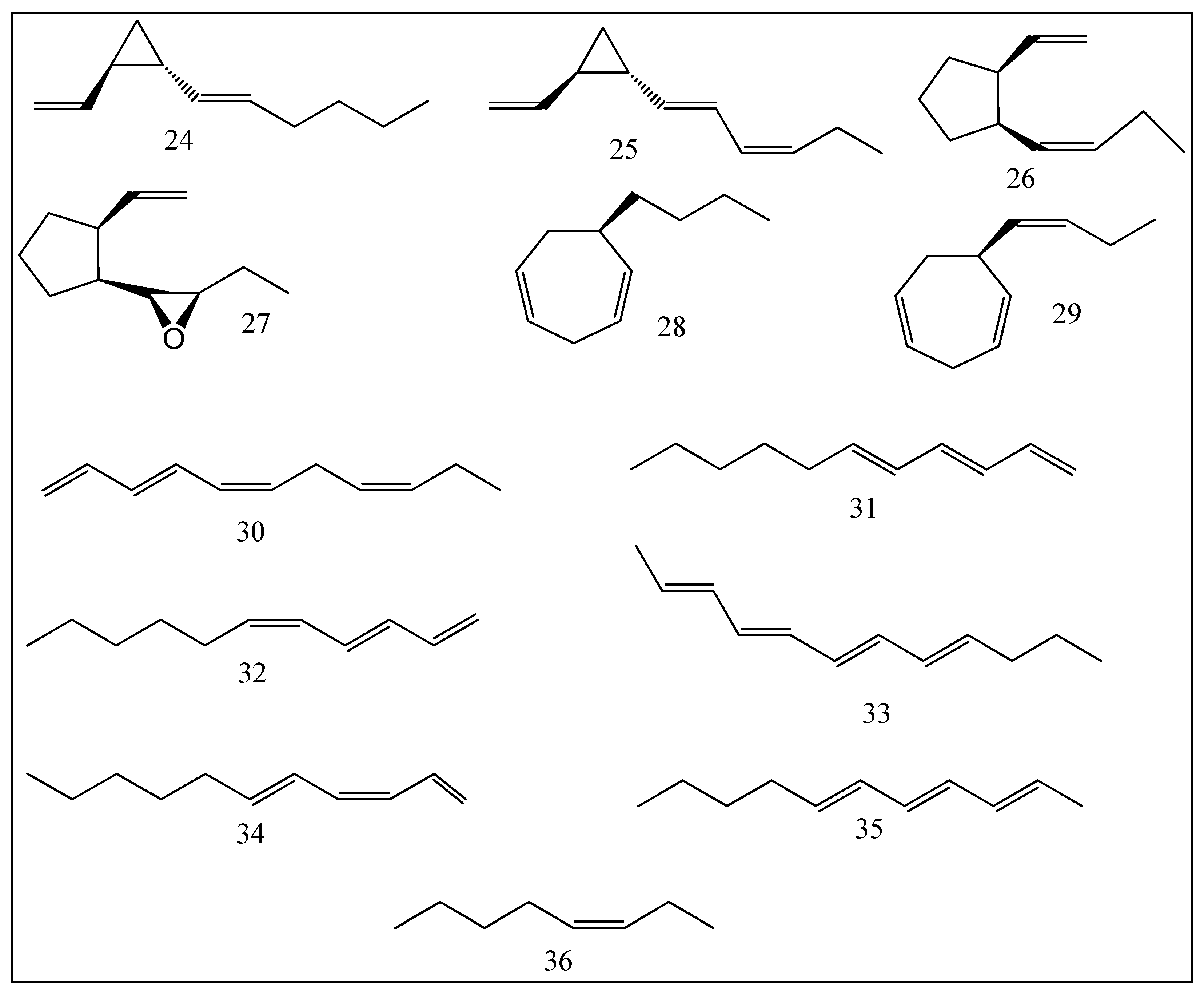Chemistry 03 00103 g009 Chemistry 03 00103 g009