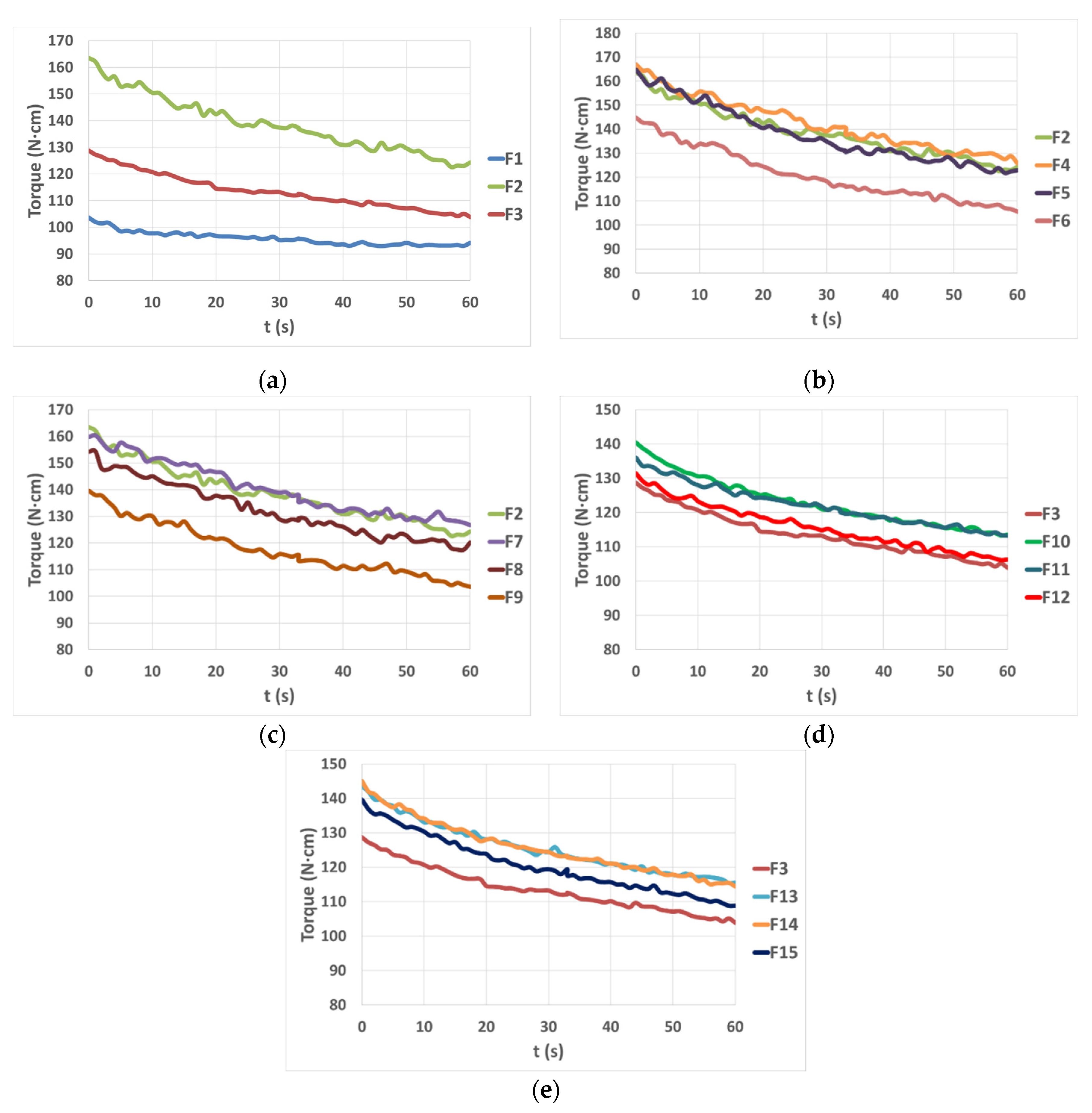 Chemistry 03 00104 g002